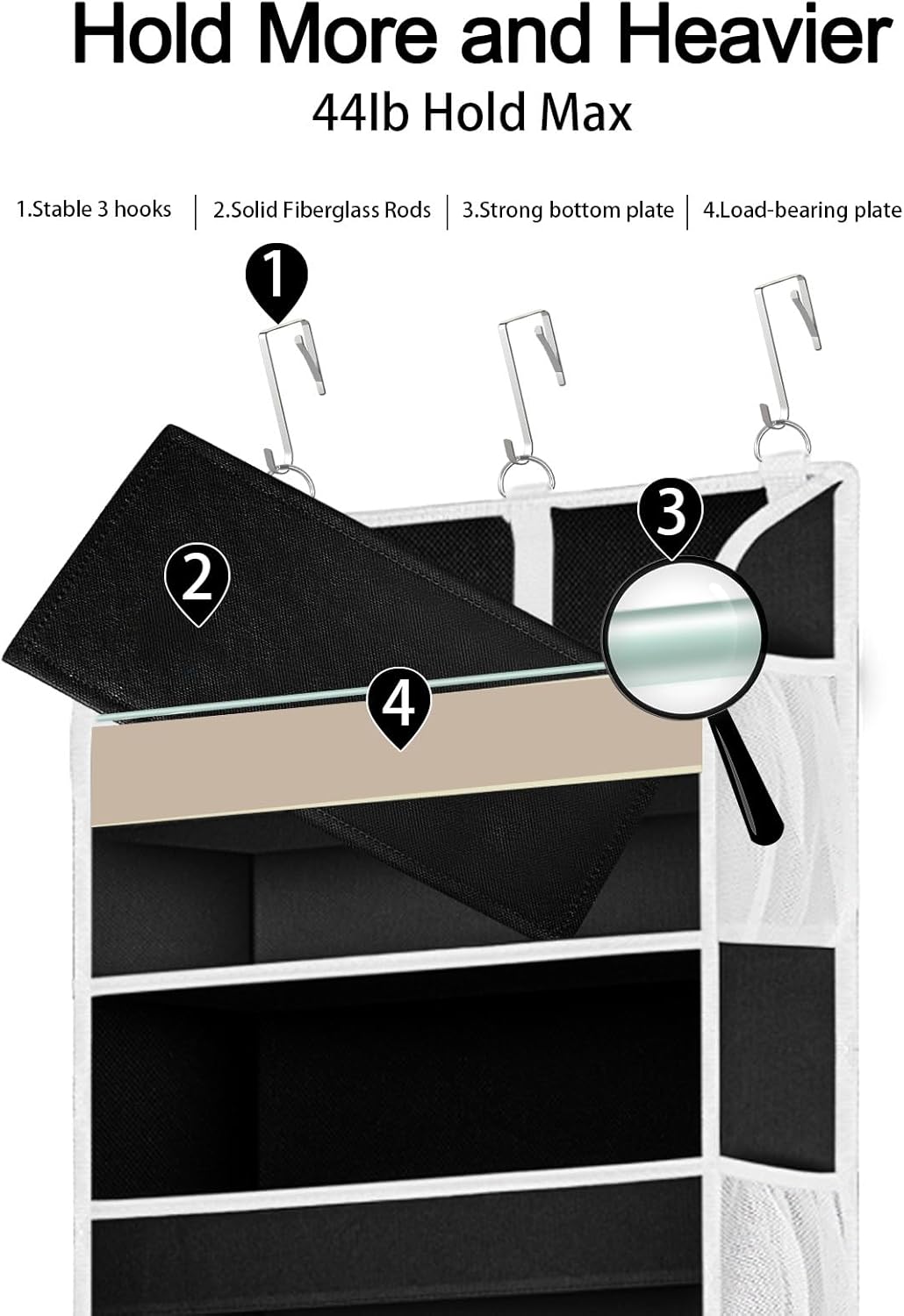2 Pack Over The Door Storage Organizer with 5 Pockets 10 Mesh Side Pockets, 44 lbs Weight Capacity