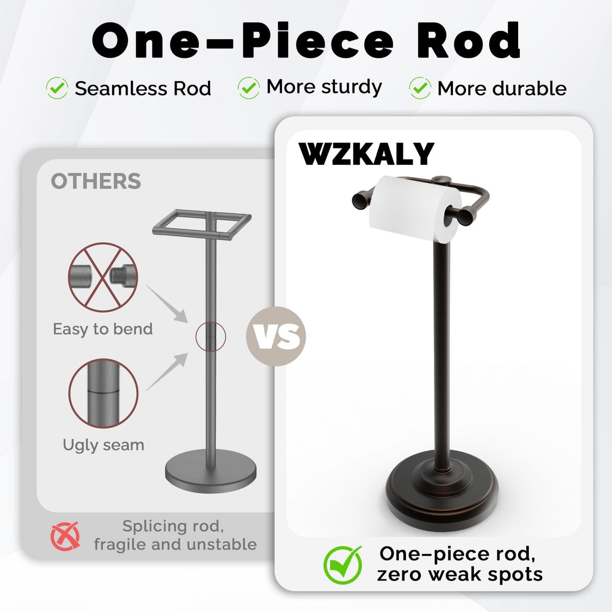 Toilet Paper Holder Stand, Oil Rubbed Bronze Toilet Paper Holder Free Standing, Post Pivoting