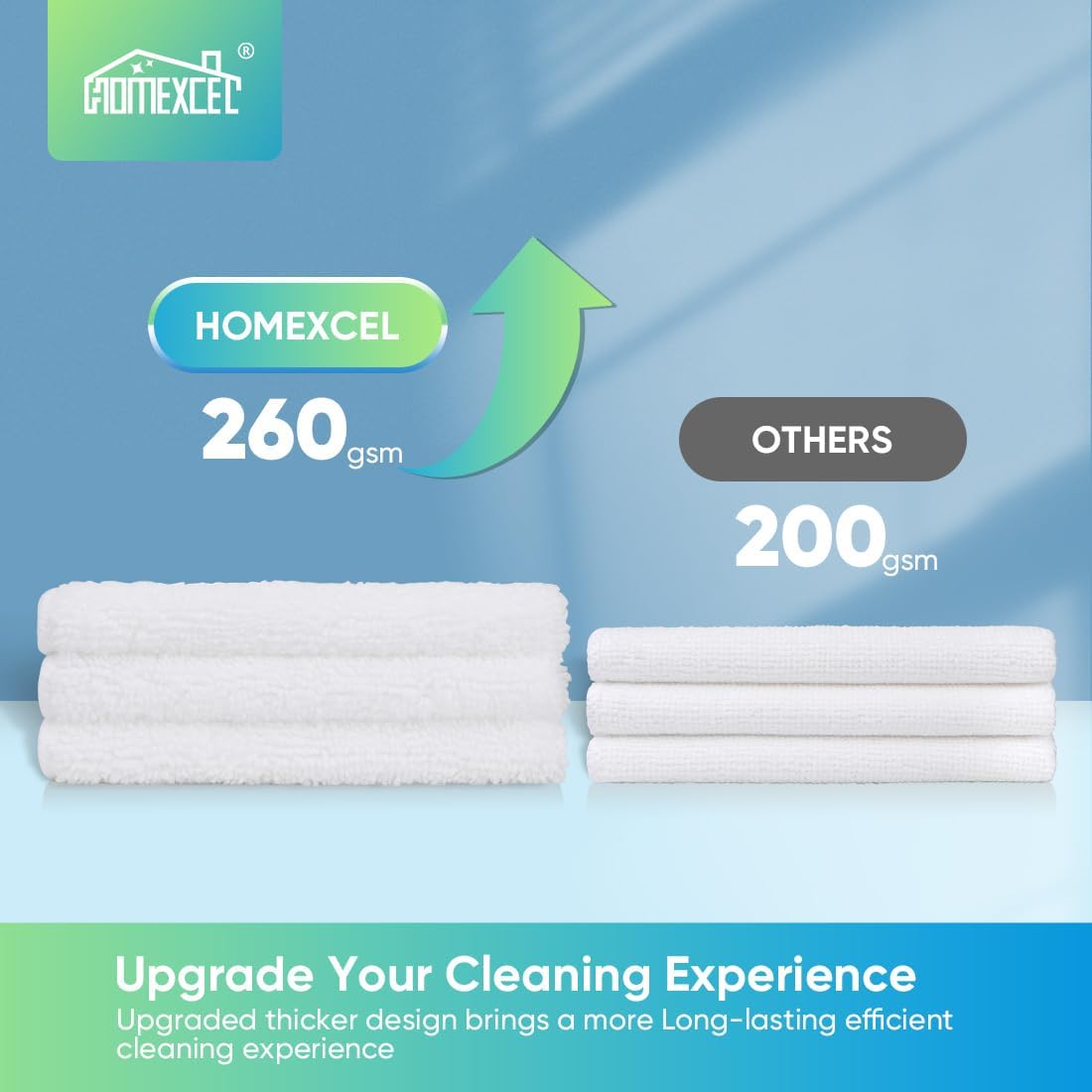 HOMEXCEL White Microfiber Cleaning Cloth, 12 Pack Premium Microfiber Towels for Cars, Lint Free