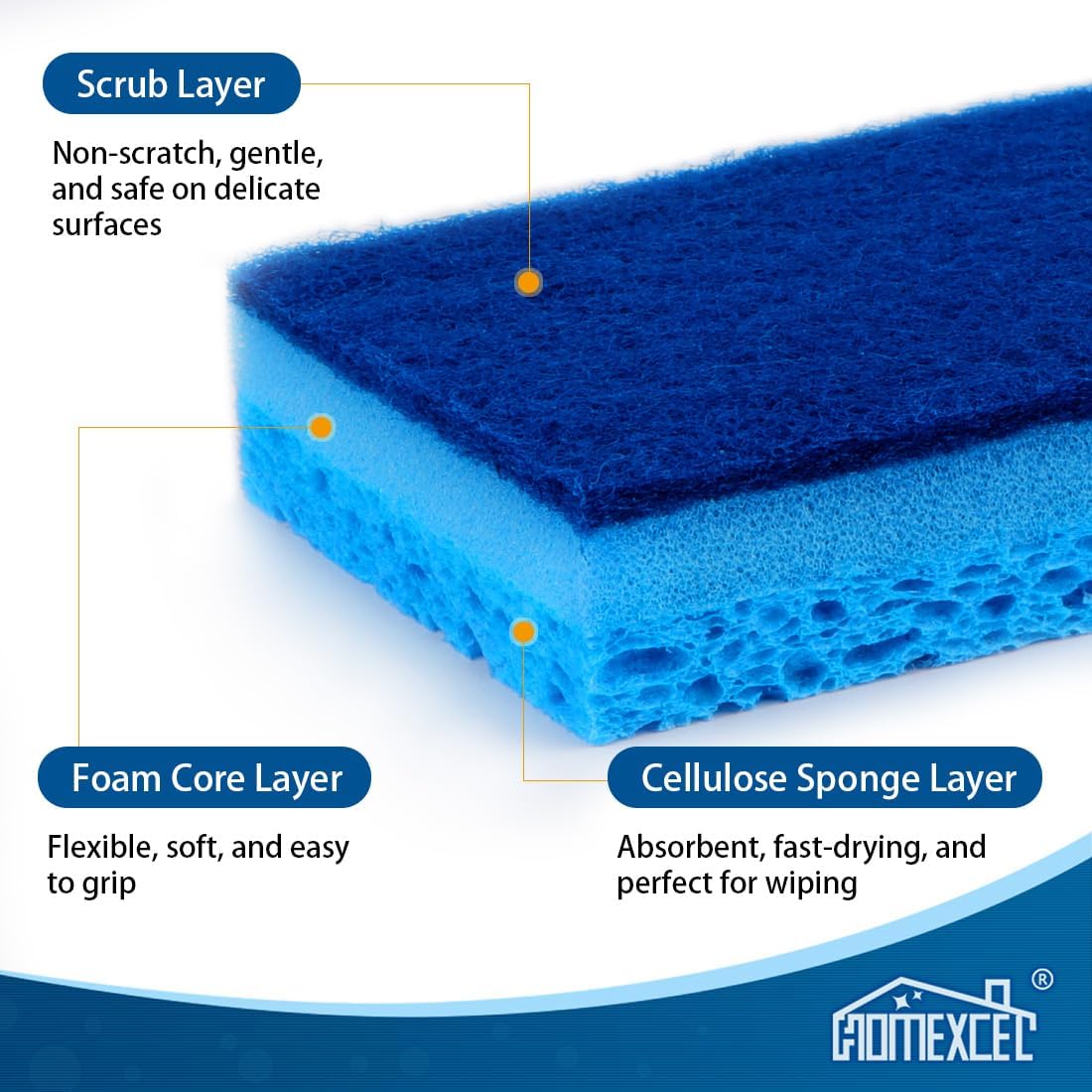HOMEXCEL Sponges Kitchen 24pcs, Non-Scratch Sponges for Dishes, Scrub Cleaning Sponge Safe on