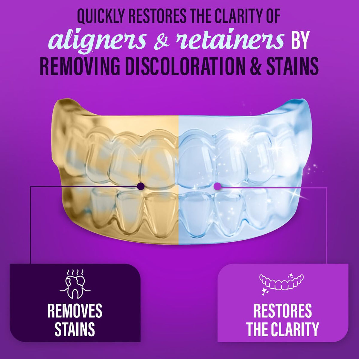 GuruNanda Aligner & Retainer Cleaner Foam – Gentle Cleaning for Aligners, Retainers, Veneers &