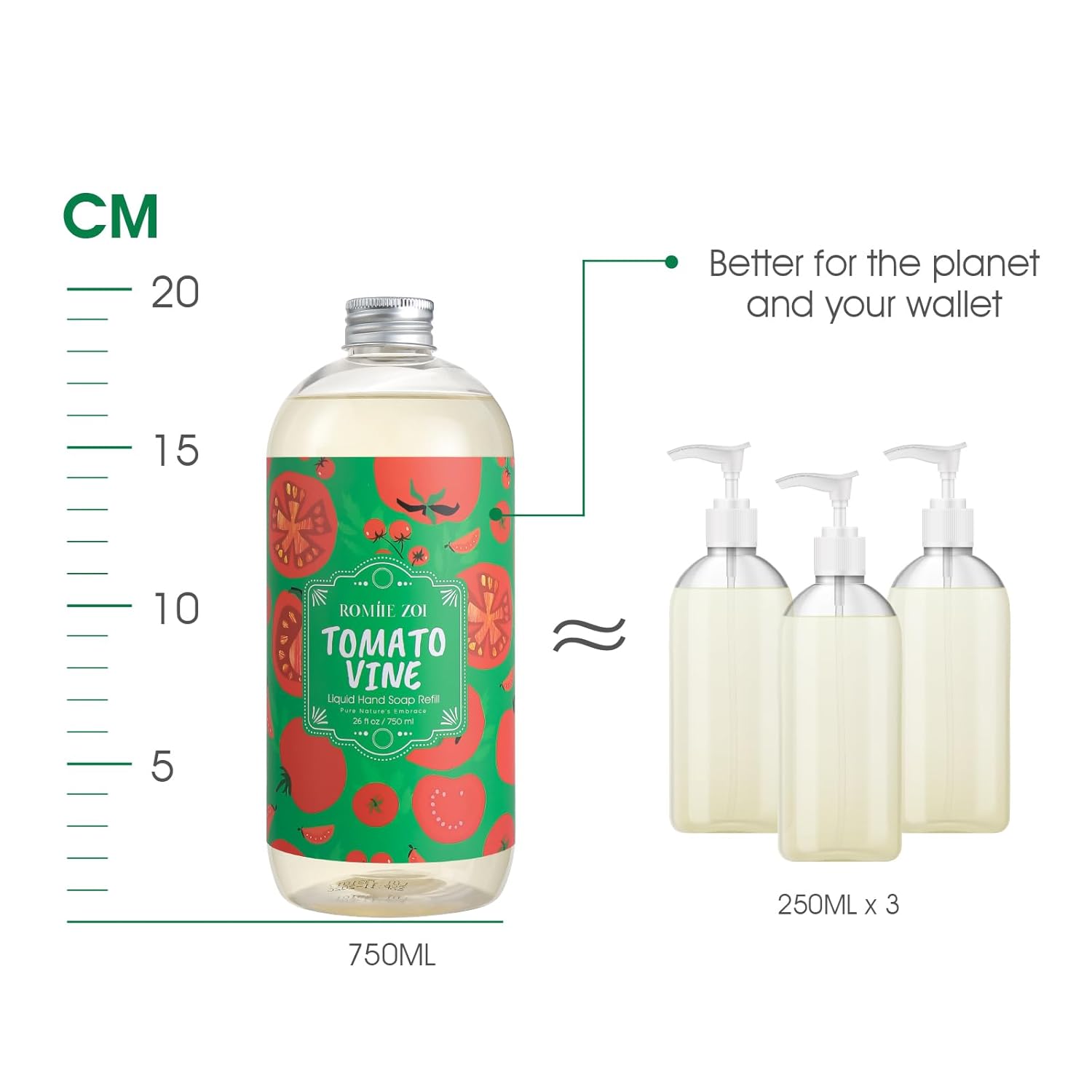ROMIIE ZOI LIquid Hand Soap Refills Gift Set – Tomato Vine Scent – 3 x 26 Fl Oz Bottles