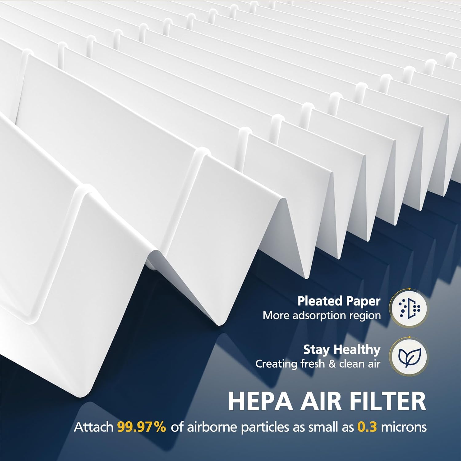AP-1512HH & 200M Pollen Filter Set for Coway Airmega AP-1512HH and Airmega 200M Air Purifi-ers, 2