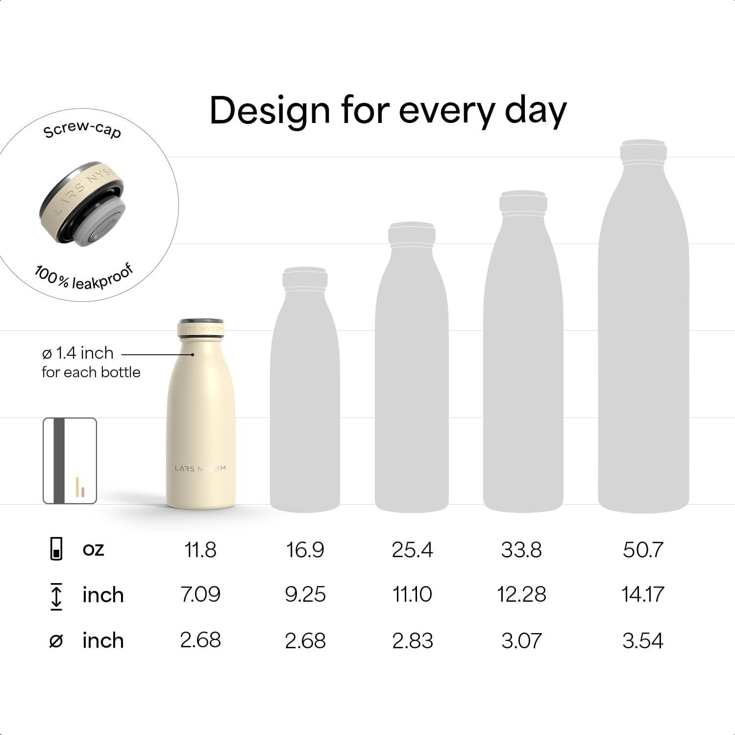 LARS NYSØM Stainless Steel Insulated Water Bottle 12oz 17oz 25oz 34oz 51oz | Insulated Thermo Flask