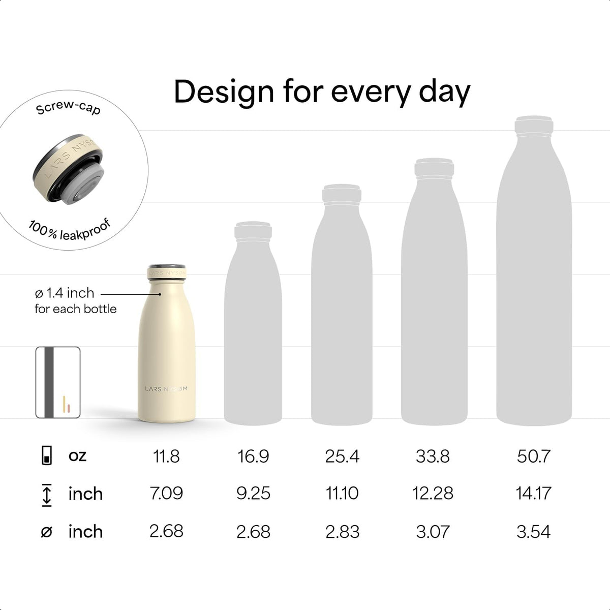 LARS NYSØM Stainless Steel Insulated Water Bottle 12oz 17oz 25oz 34oz 51oz | Insulated Thermo Flask