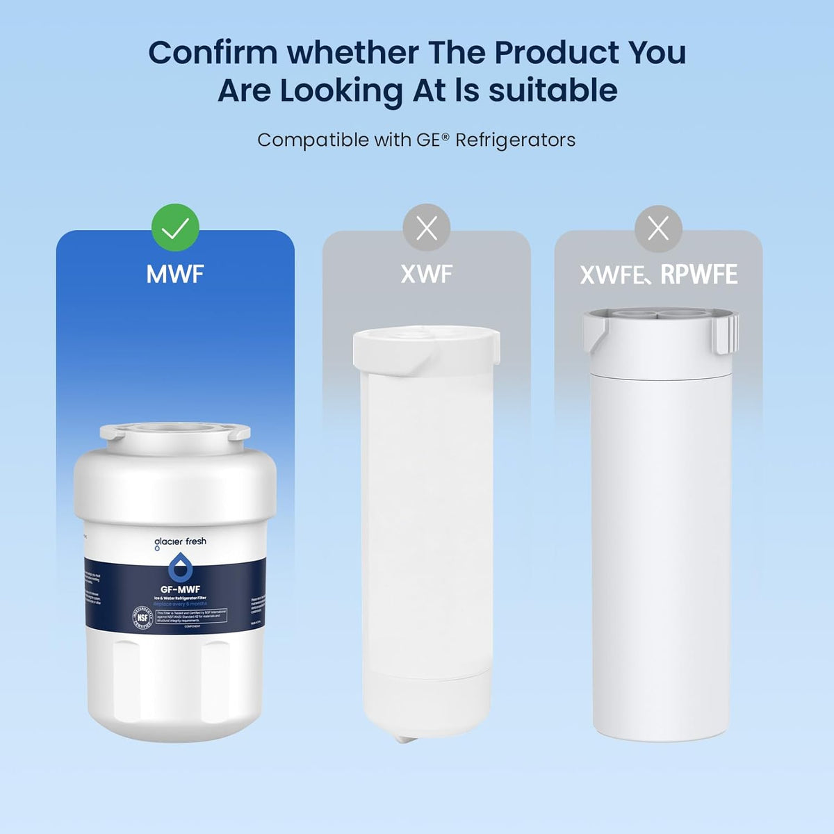 GLACIER FRESH Replacement for MWF Refrigerator Water Filters, SmartWater MWFP, MWFA, GWF, HDX