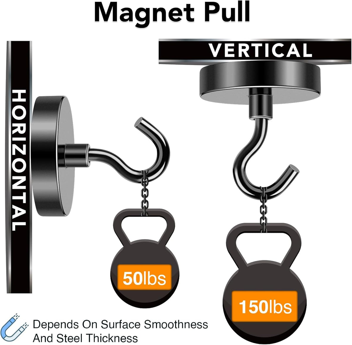MIKEDE Magnetic Hooks, 150LB Super Strong Magnet Hooks Heavy Duty for Cruise Essentials, Black