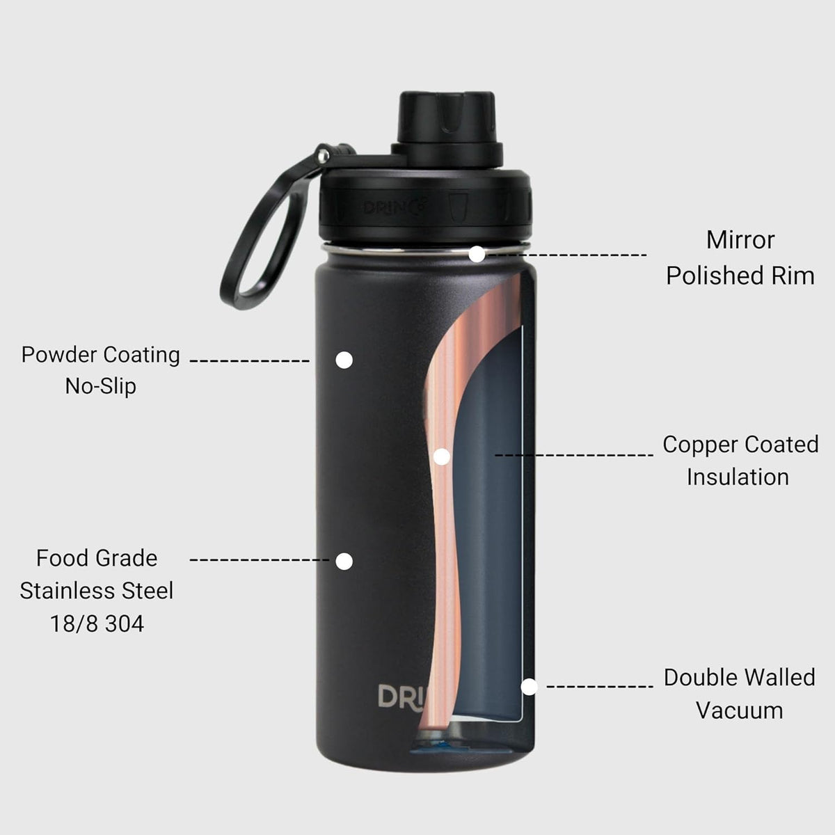 DRINCO Stainless Steel Water Bottle Spout Lid Vacuum Insulated Double Wall Water Bottle Wide Mouth