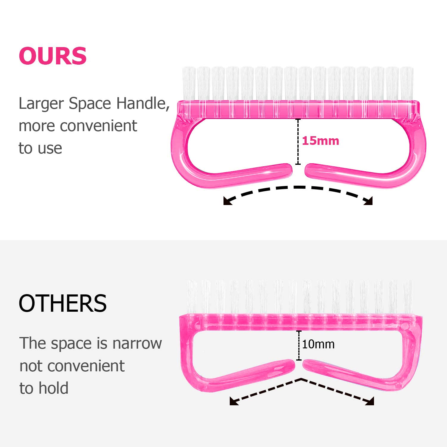 Handle Grip Nail Brush, Hand Fingernail Brush Cleaner Scrubbing Kit Pedicure for Toes and Nails Men