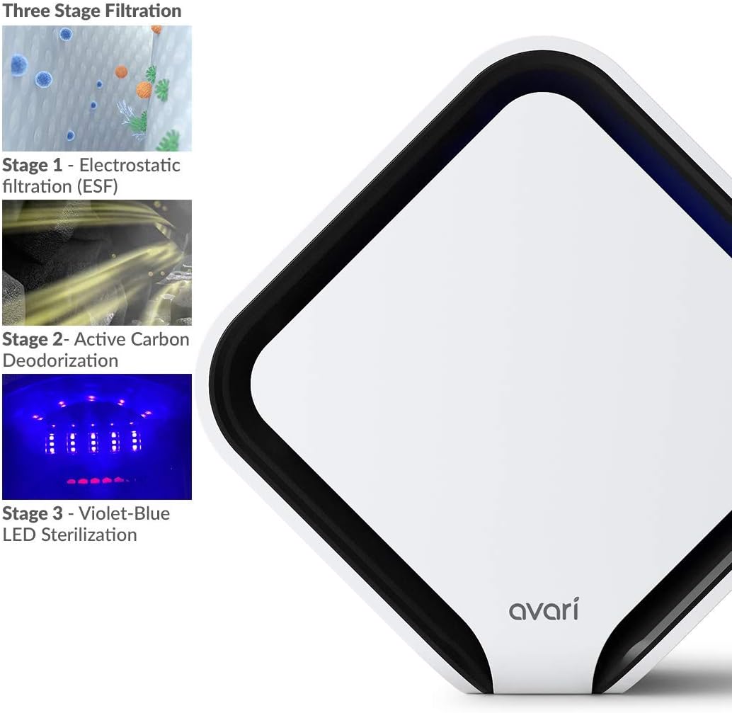 Avari QB 3-Stage Personal Air Purifier made in Korea with Electrostatic Charged Filter, Charcoal