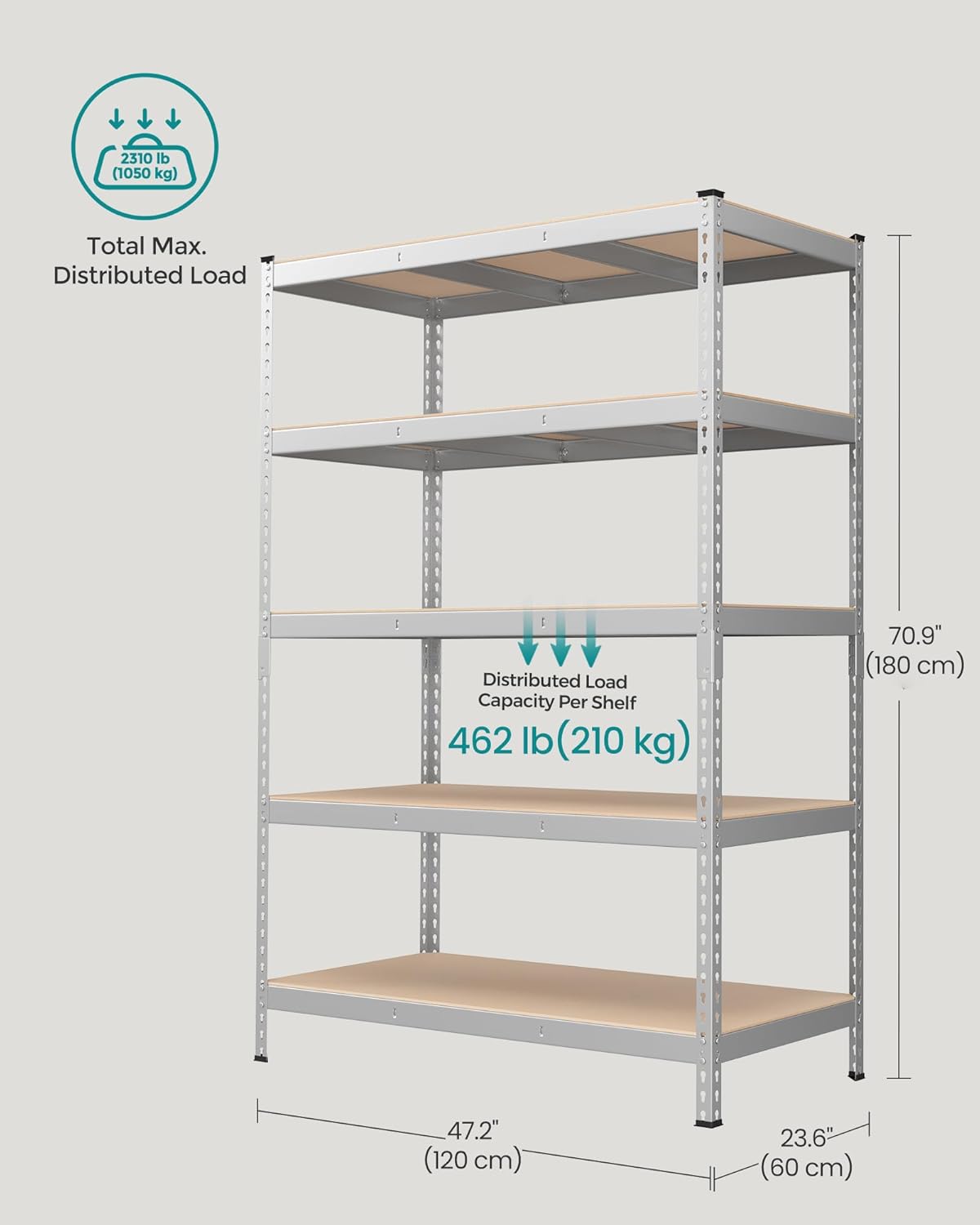 SONGMICS 5-Tier Storage Shelves, Load 2310 lb, Set of 2 Garage Storage, Boltless Assembly