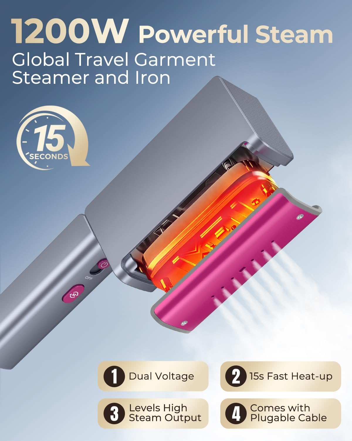 1200W Travel Steamer for Clothes Portable Mini, Dual Voltage, Small Foldable Clothes Steamer and