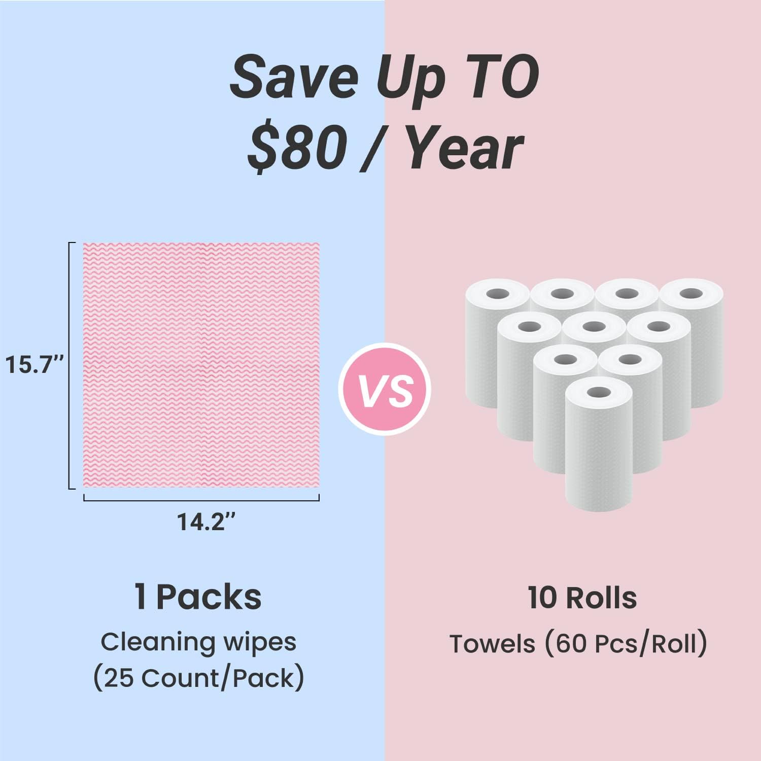 Disposable Dish Cloths Paper Towels, Domestic Cleaning Towels, Multipurpose Quick-Dry Rag Dish