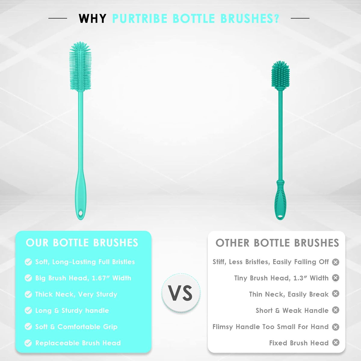 Silicone Bottle Brush, Water Bottle Cleaner Brush with Long Handle, Perfect for Cleaning Narrow