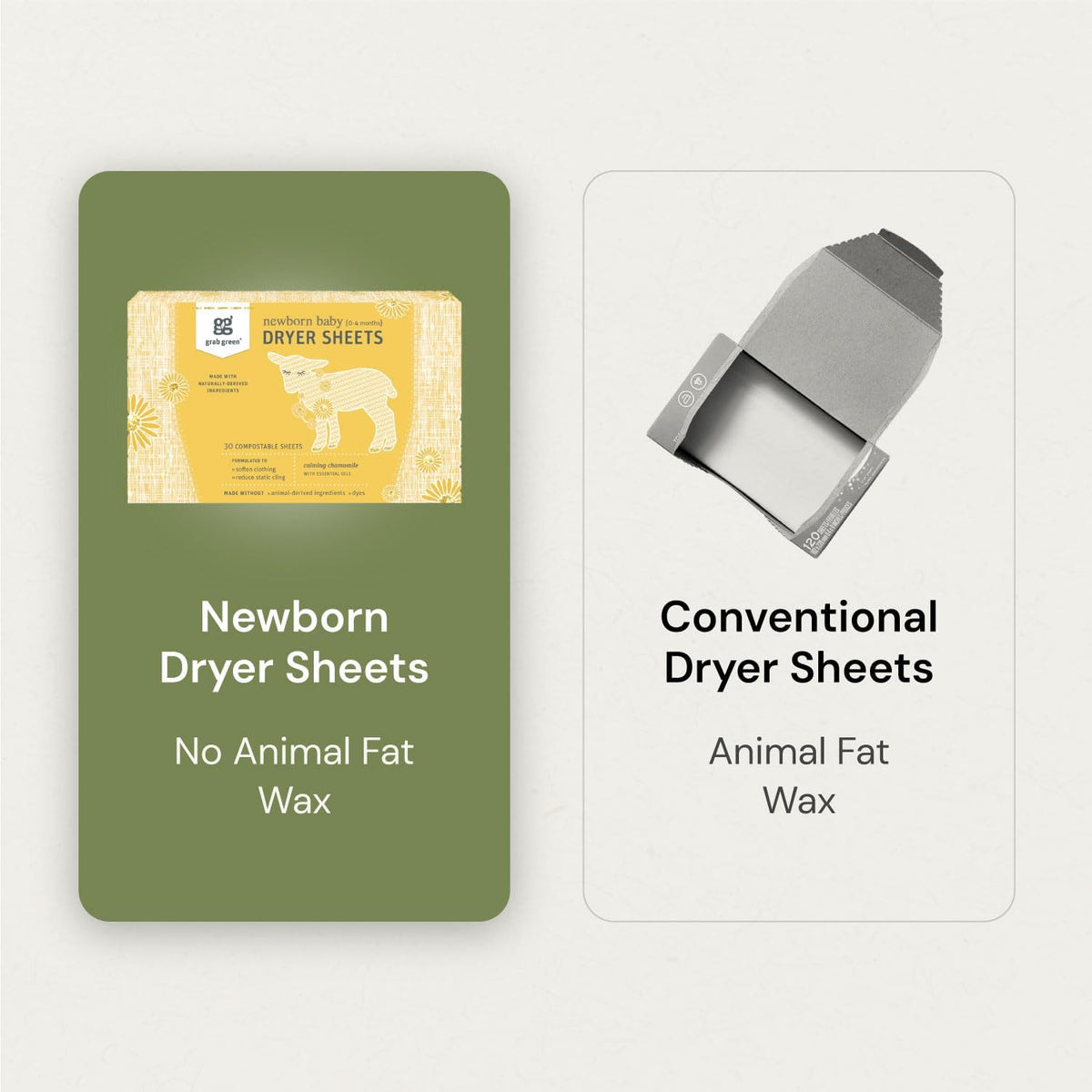 Grab Green Newborn Baby Dryer Sheets, 120 Sheets, Chamomile Scent, Plant and Mineral Based