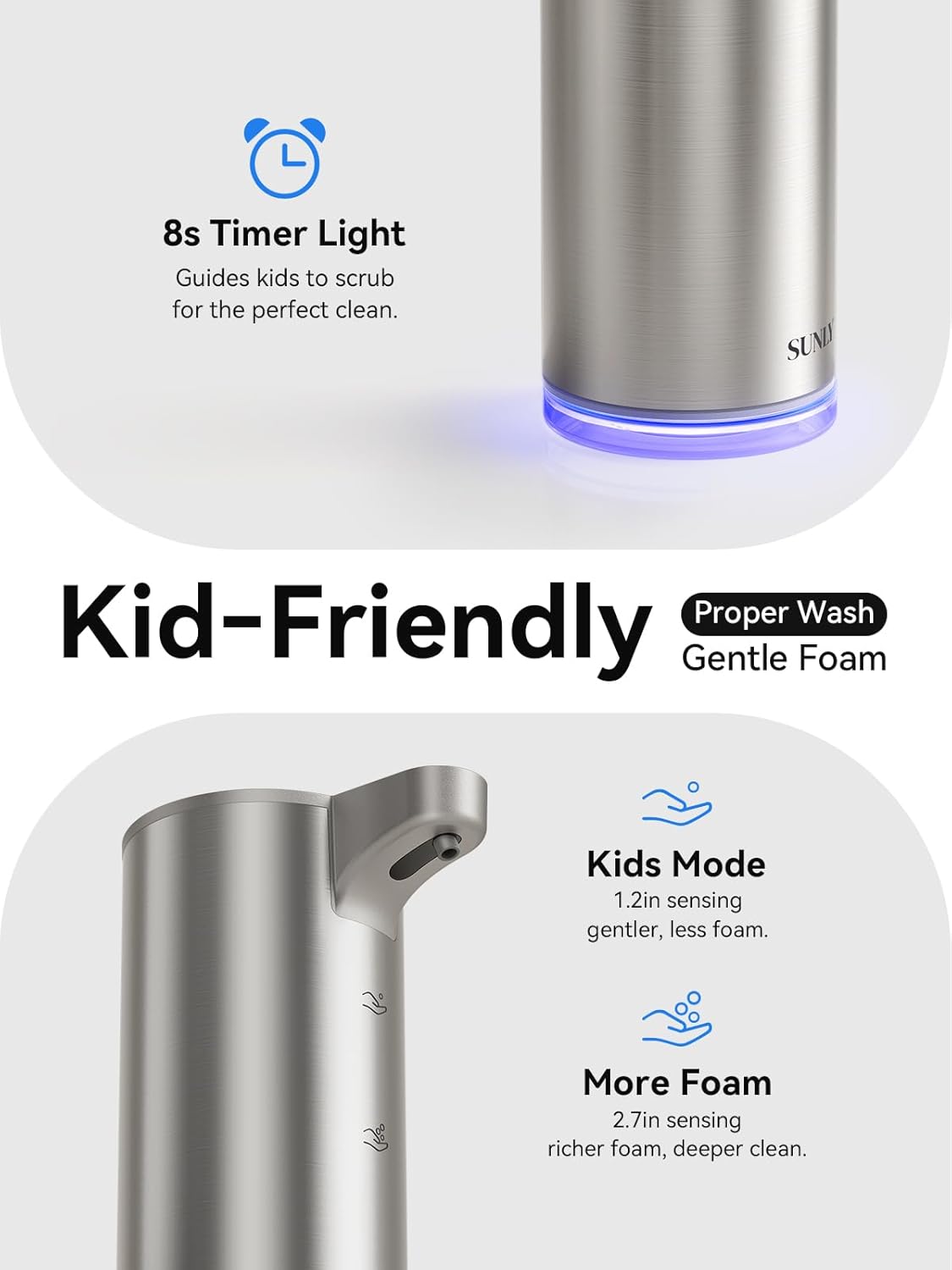 SUNLY Automatic Foam Soap Dispenser, 0.2s Fast Sensor, USB-C Rechargeable, Smudge-Resistant