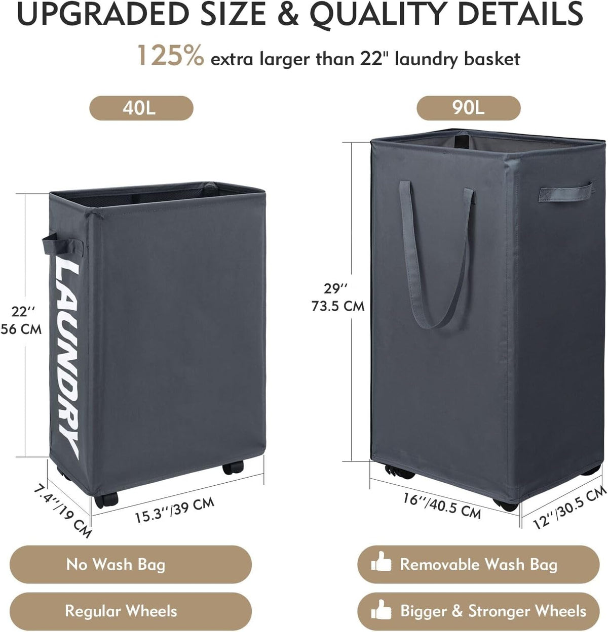 DOKEHOM 90L X-Large Laundry Basket with Removable Wash Bag on Wheels, Collapsible Rolling Laundry