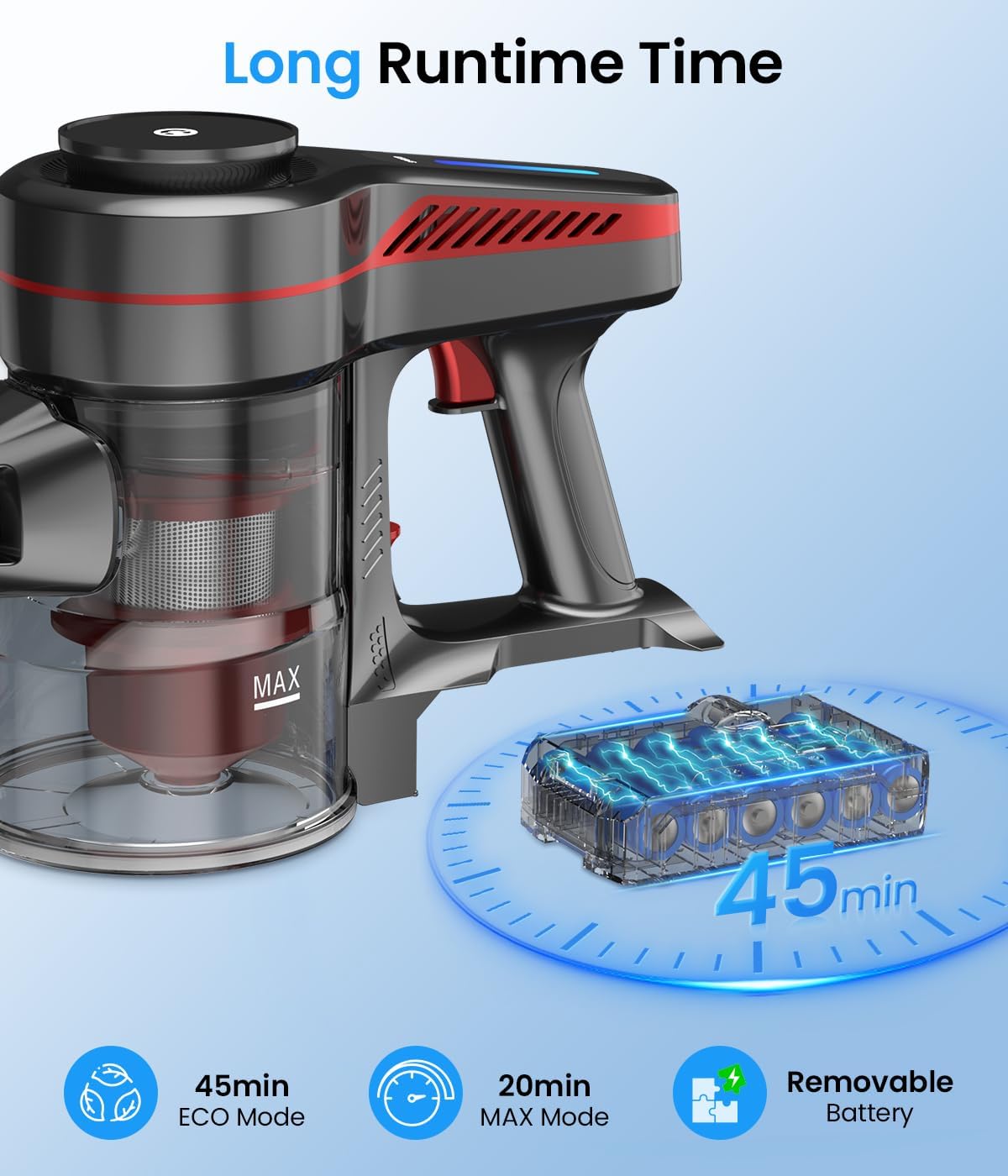 Cordless Vacuum Cleaner, Stick Vacuum with Powerful Suction, 45Mins Runtime Vacuum Cleaners for