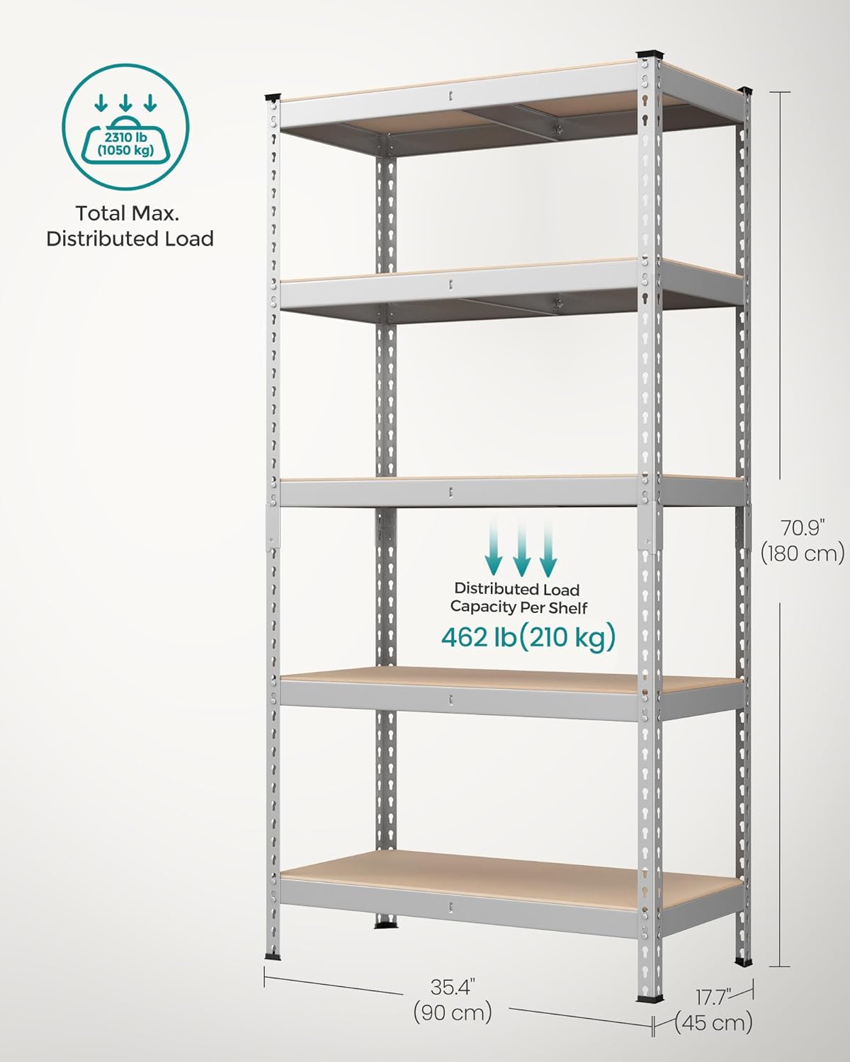 SONGMICS 5-Tier Storage Shelves, Load 2310 lb, Set of 2 Garage Storage, Boltless Assembly