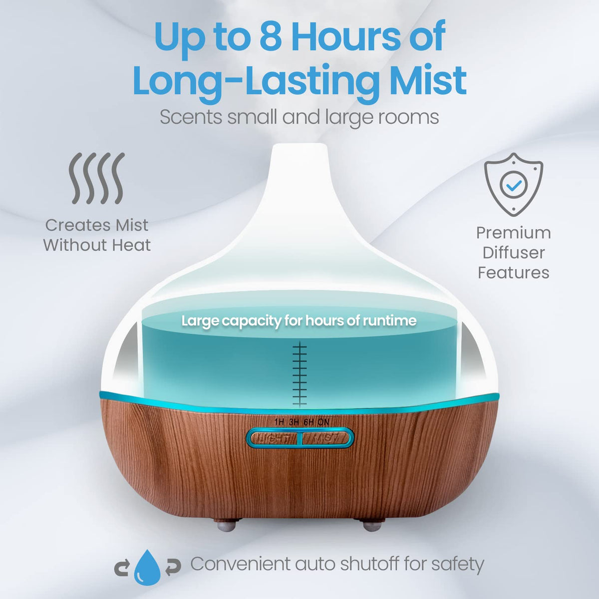 Ultimate Aromatherapy Diffuser & Essential Oil Set - Ultrasonic Top 10 Oils Modern with 4 Timer 7