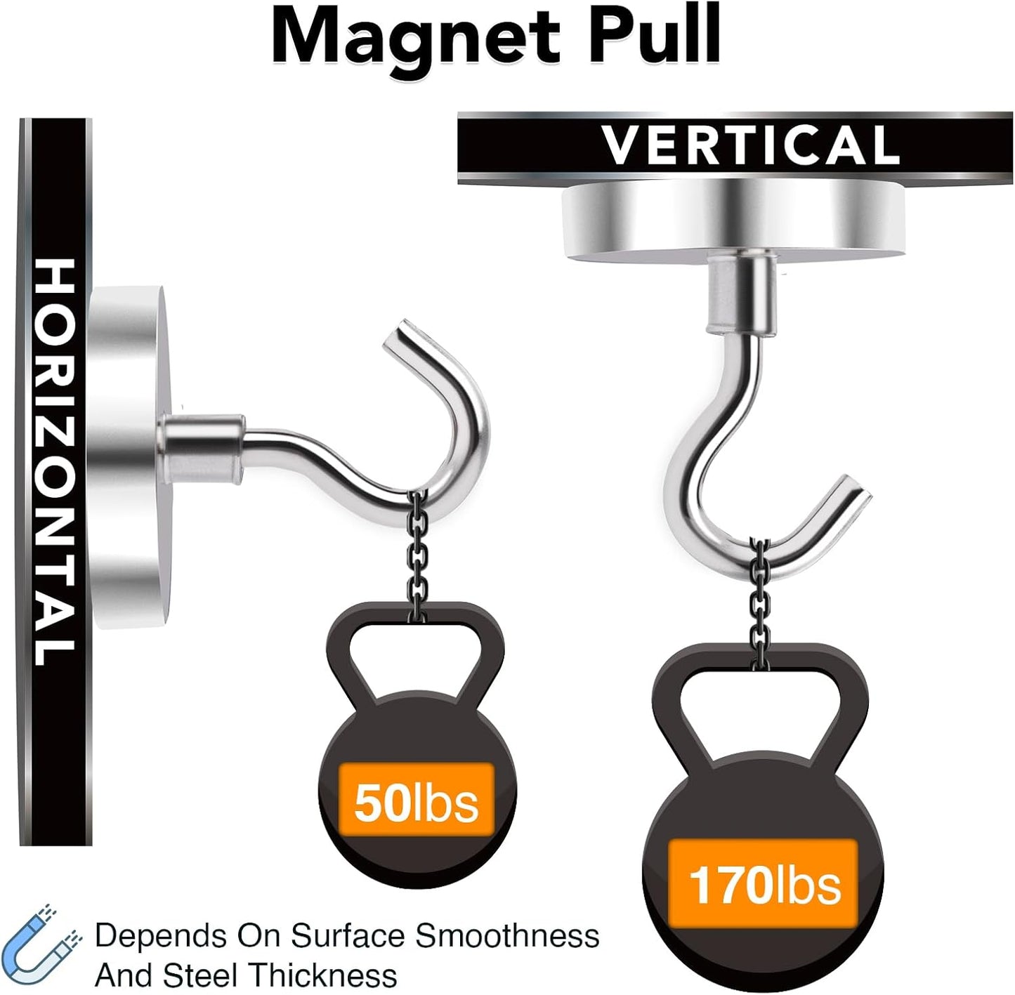 MIKEDE Magnetic Hooks Heavy Duty, 170Lbs+ Super Strong Magnet Hooks for Cruise Essentials