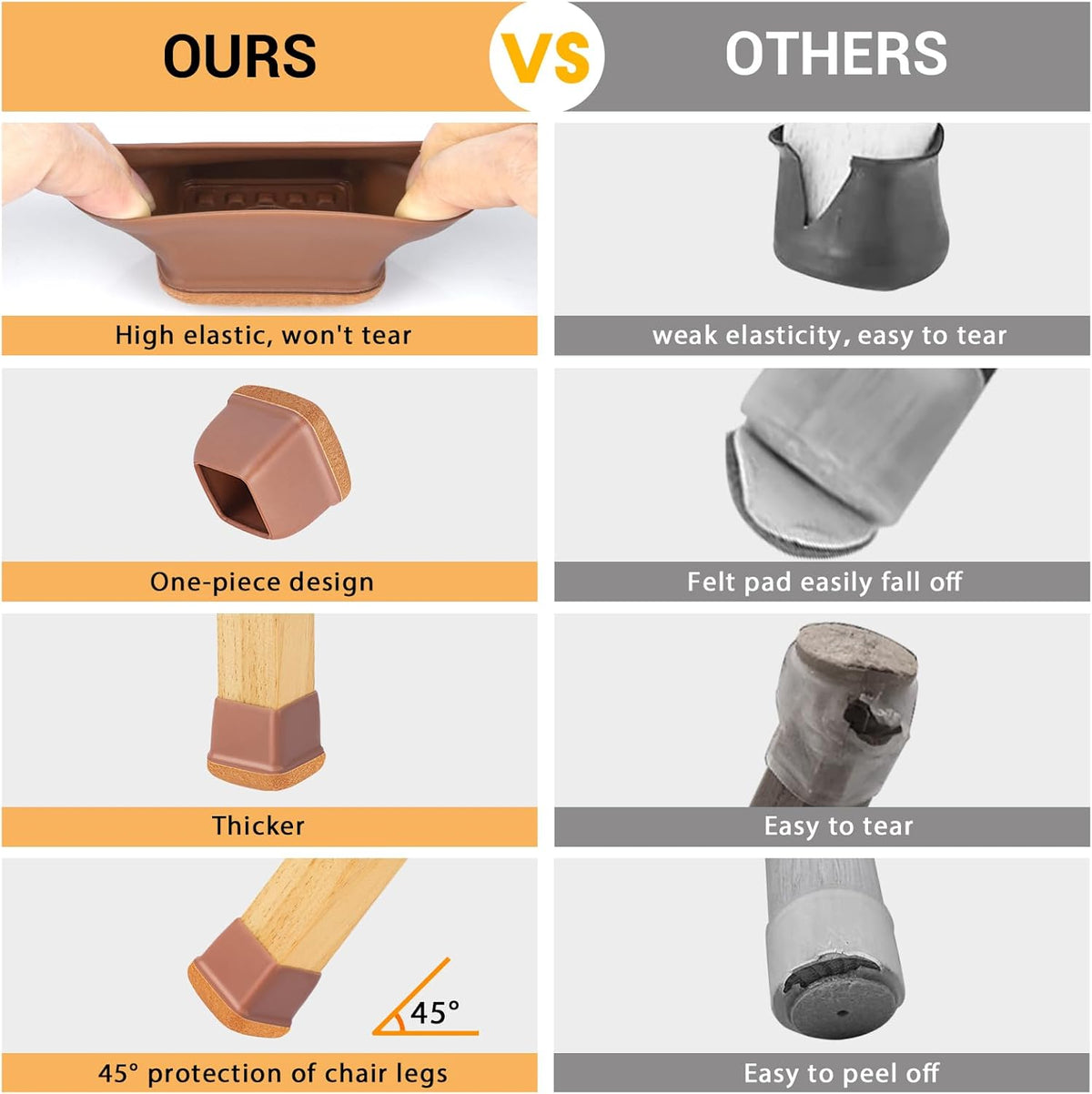 16 Pcs Chair Leg Floor Protectors Square, Silicone Chair Leg Protectors for Hardwood Floors, Chair