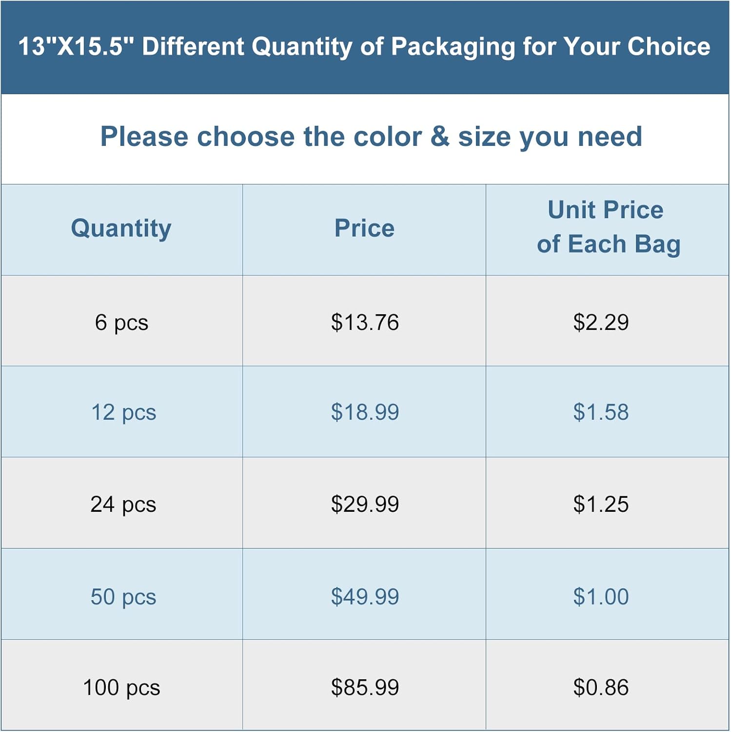 iMucci 13"X15.5" 100Pcs Mesh Laundry Drawstring Bag Nylon Drawstring Gym Bag with Cord Lock Closure