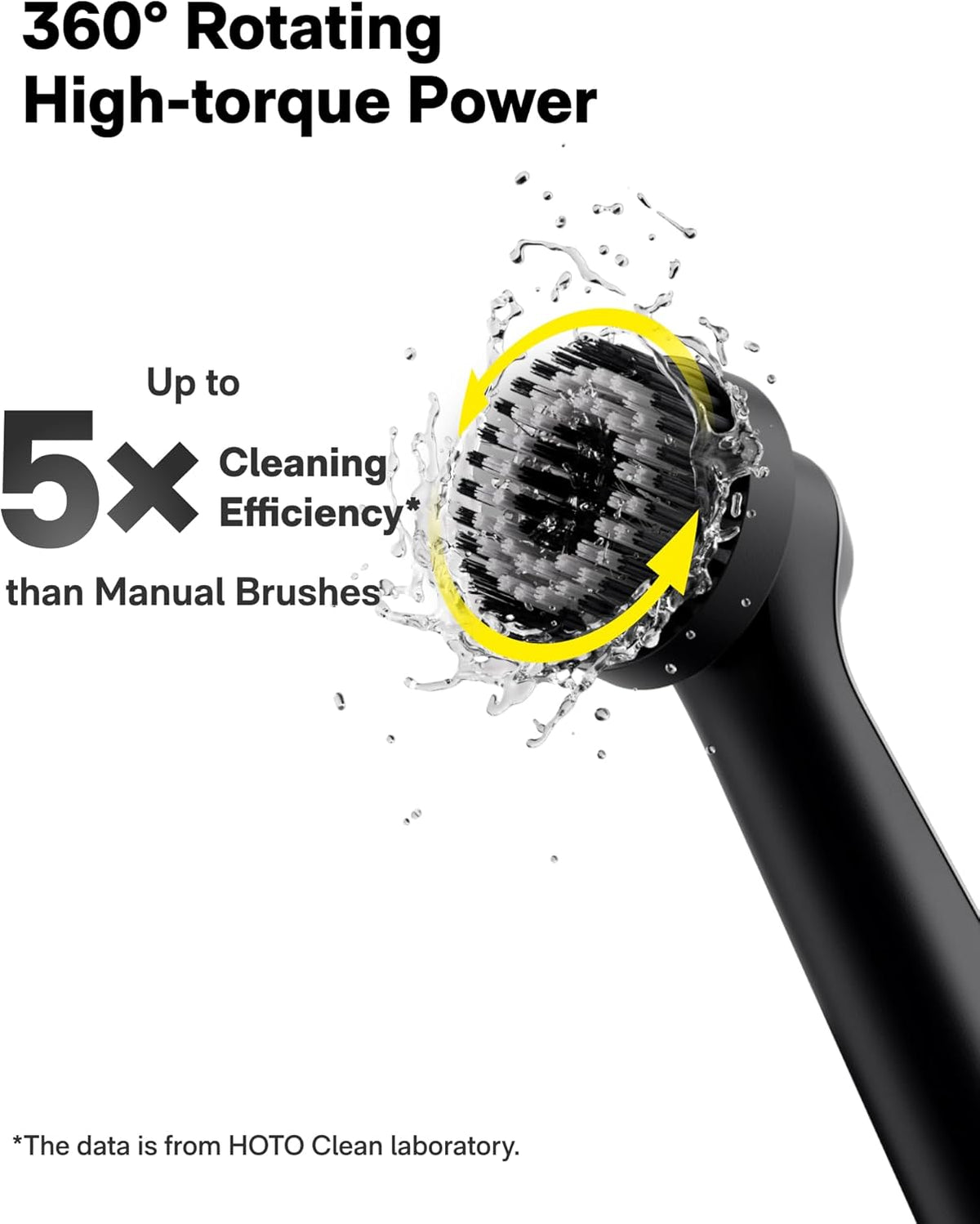 HOTO Wand™ Cordless Spin Scrubber, Electric Rechargeble Grout Cleaning Brush, IPX7 Waterproof