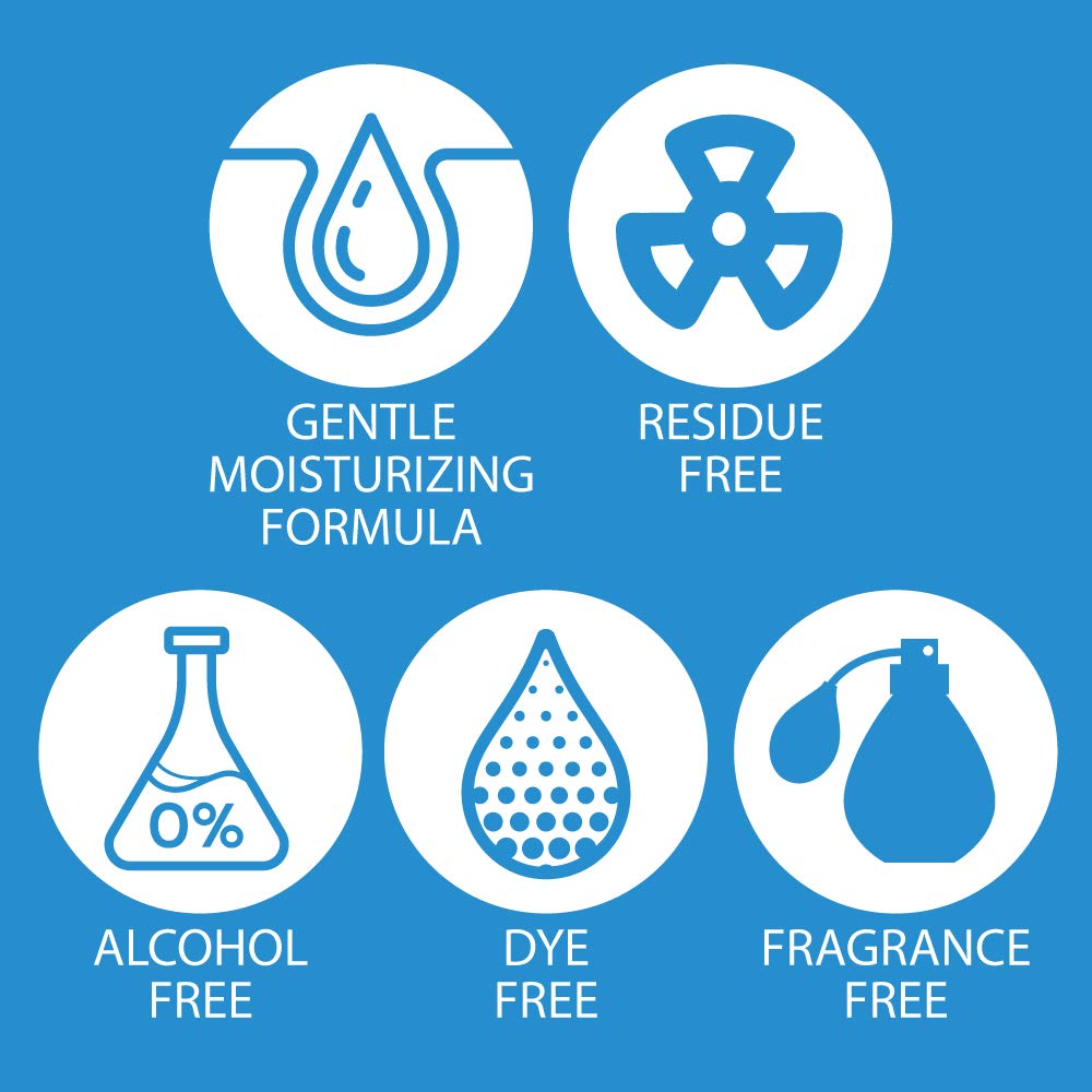 ForPro Professional Collection Alcohol-Free Foaming Instant Hand Sanitizer, Moisturizing, Dye and