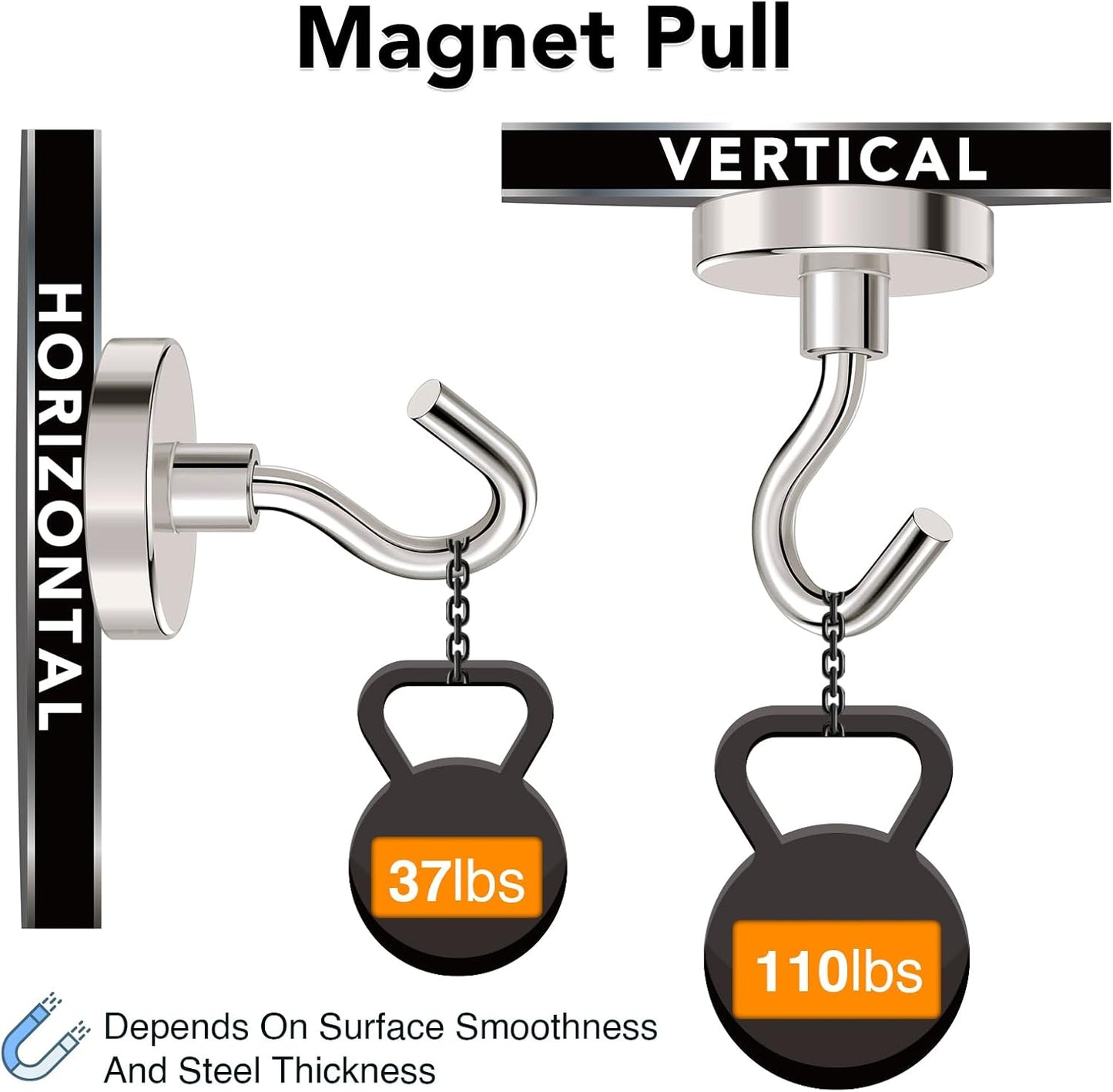 MIKEDE Magnetic Hooks Heavy Duty,110LB+ Strong Magnet with Hook, Super Neodymium Cruise Hooks