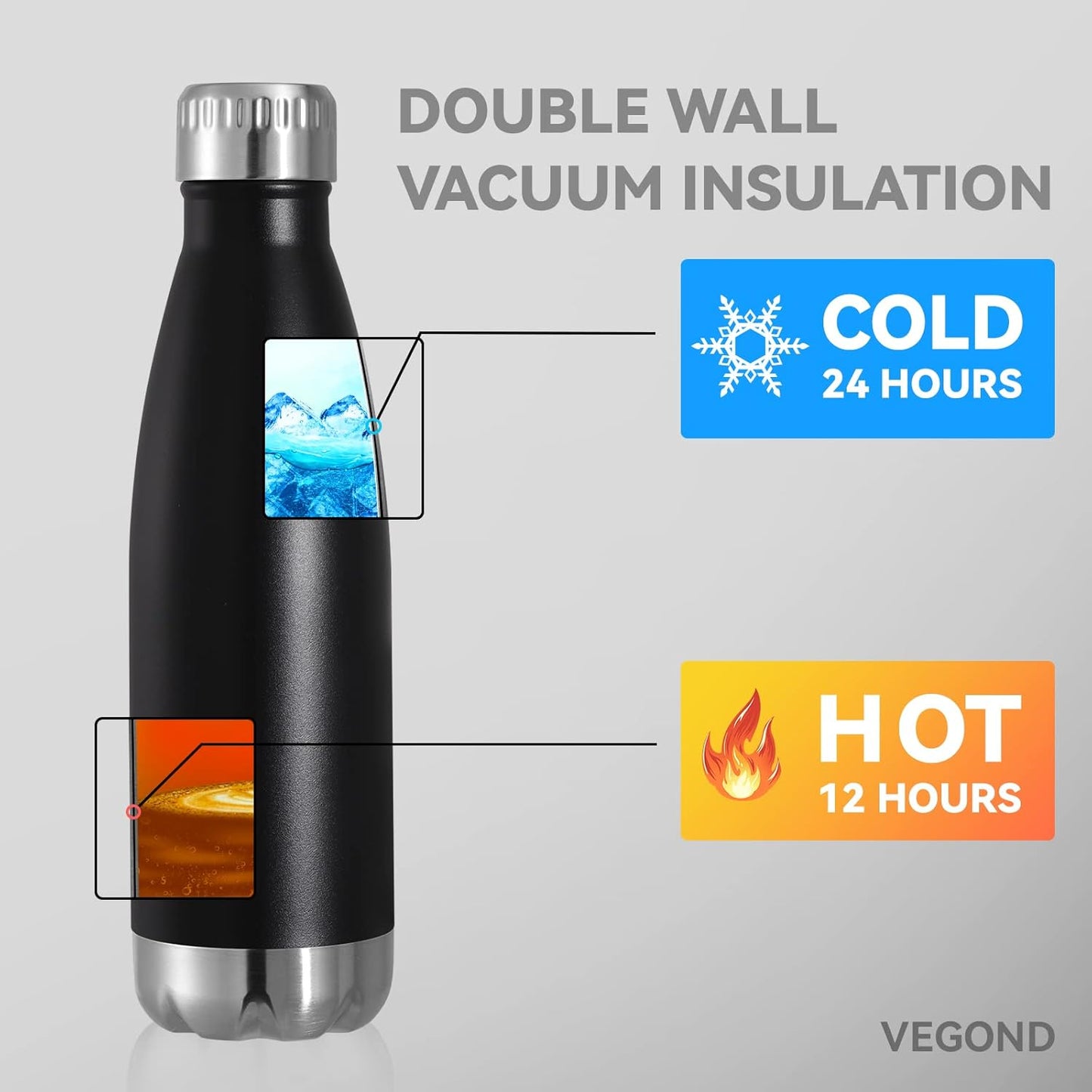 VEGOND 17oz Stainless Steel Water Bottles Bulk, Reusable Metal Sports Water Bottle Keeps Drink Hot