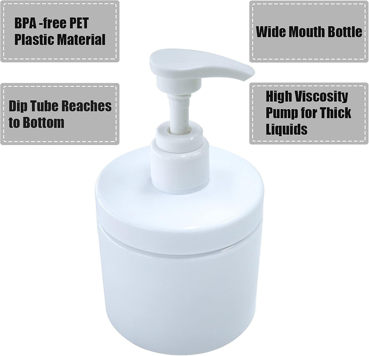 Cosywell Pump Bottle Dispenser Plastic Pump Bottles Refillable Bottles Wide Mouth Jar Style Empty