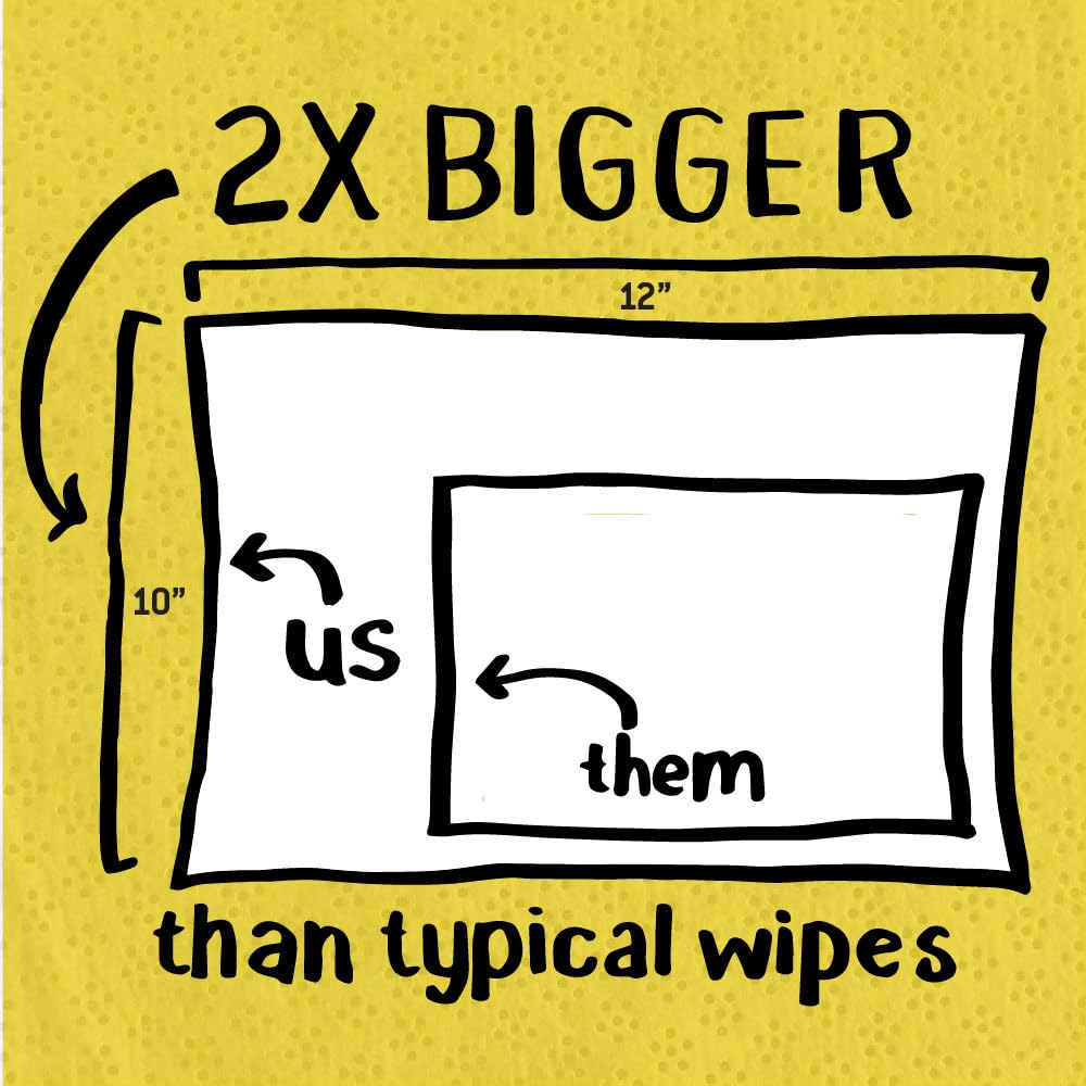 Tub O' Towels TW90 Heavy-Duty 10" x 12" Size Multi-Surface Cleaning Wipes, (10" x 12" wipes) Per