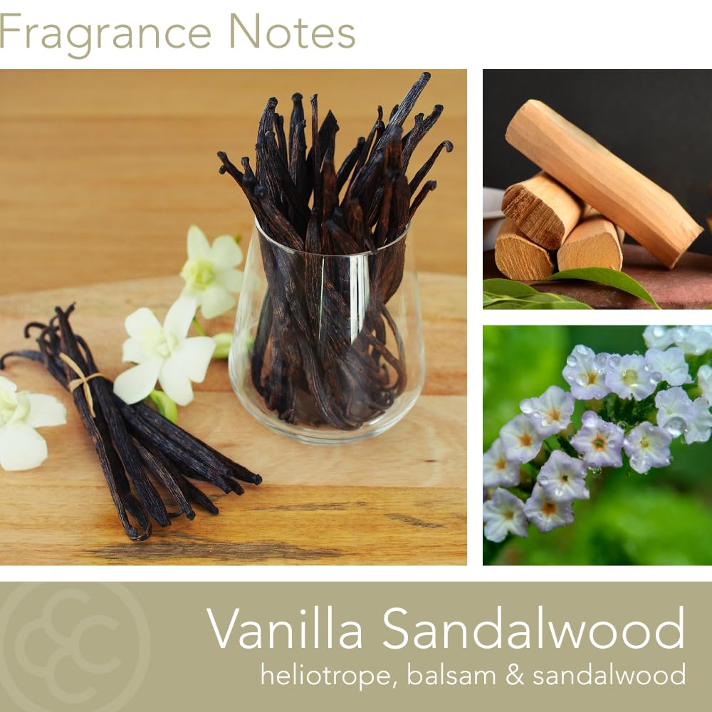Carolina Vanilla Sandalwood Scented Candle, 16 oz Wellness Relaxing Aromatherapy Candle, 2 Wick