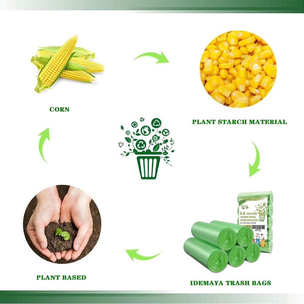 Small Trash Bags, Biodegradable 2.6 Gallon Extra Thick Garbage Bags, Recycling & Degradable Rubbish