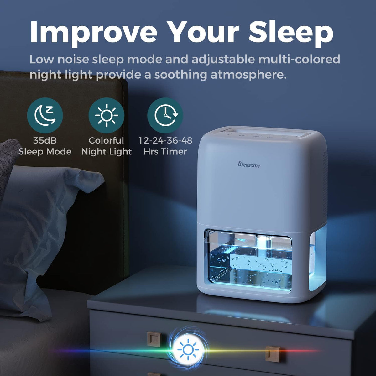 BREEZOME 60 OZ Dehumidifiers for Home, Dual-Semiconductor Quiet Dehumidifier with Timer Sleep Mode