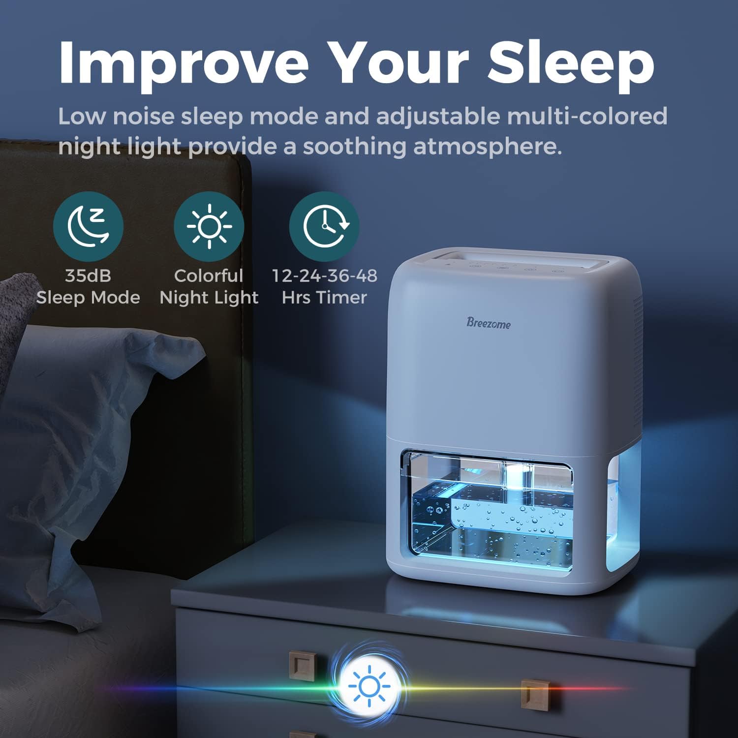 BREEZOME 60 OZ Dehumidifiers for Home, Dual-Semiconductor Quiet Dehumidifier with Timer Sleep Mode