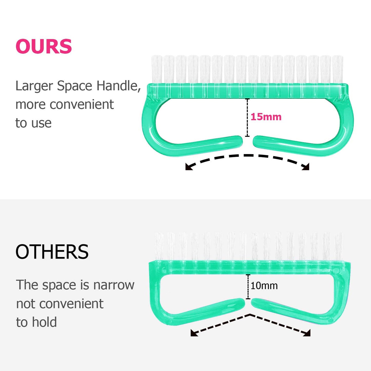 Handle Grip Nail Brush, Hand Fingernail Brush Cleaner Scrubbing Kit Pedicure for Toes and Nails Men