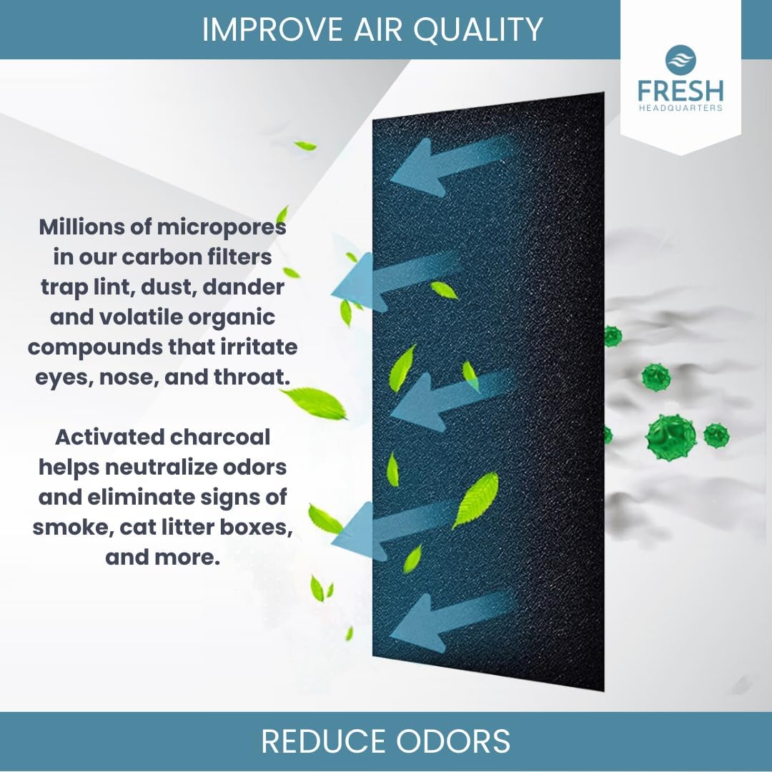 2-Pack Activated Carbon Charcoal Microwave Hood Filters - 18" x 15" Cut To Fit Kitchen Air Filter