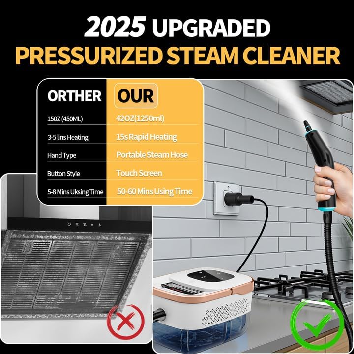 Steam Cleaner, 6 Steam Levels, 42oz Tank & 11 Pieces Accessories, 1500W High-Temperature Steam