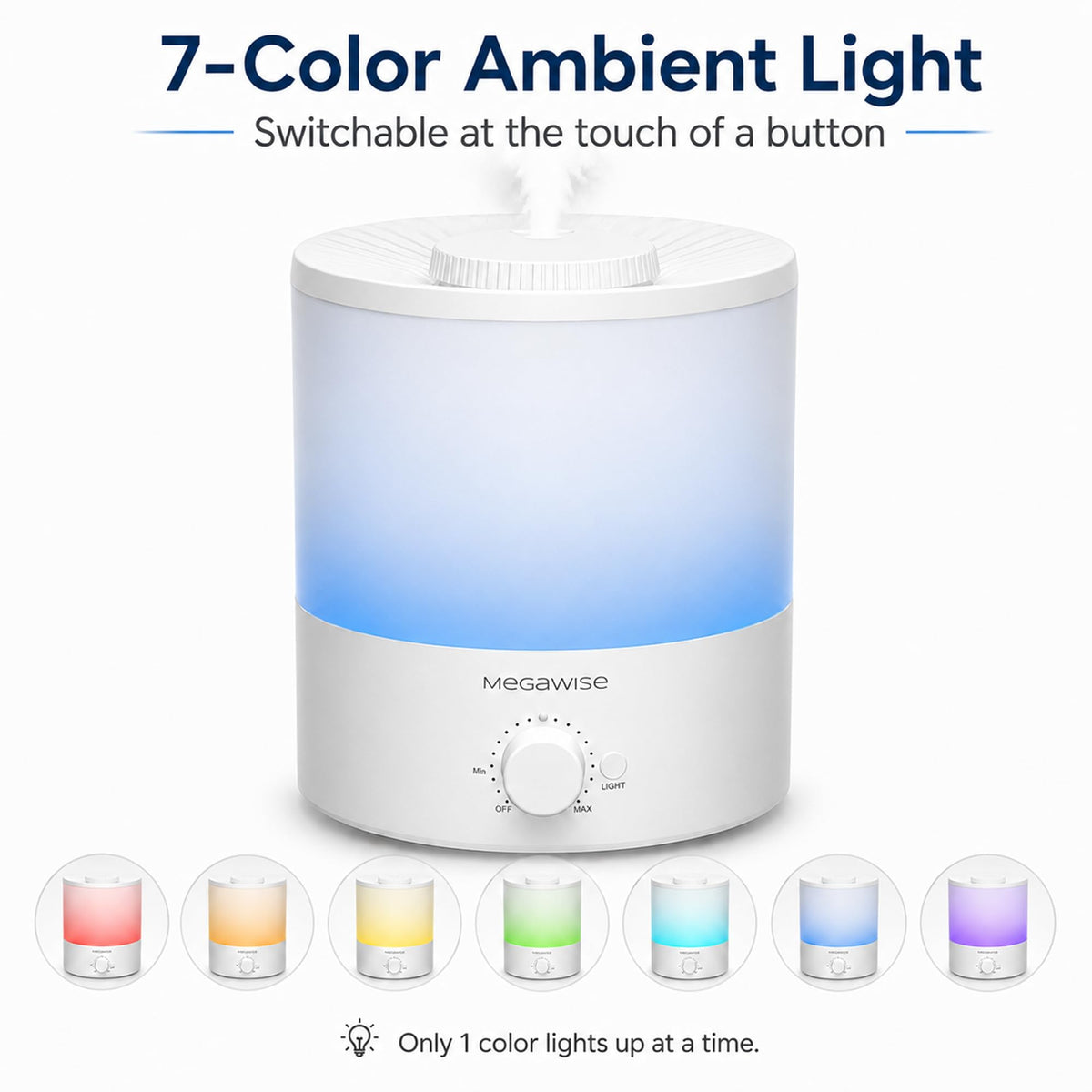 MegaWise Ultrasonic Cool Mist Humidifier SK7620 - 1.5L Capacity, Whisper-Quiet Operation