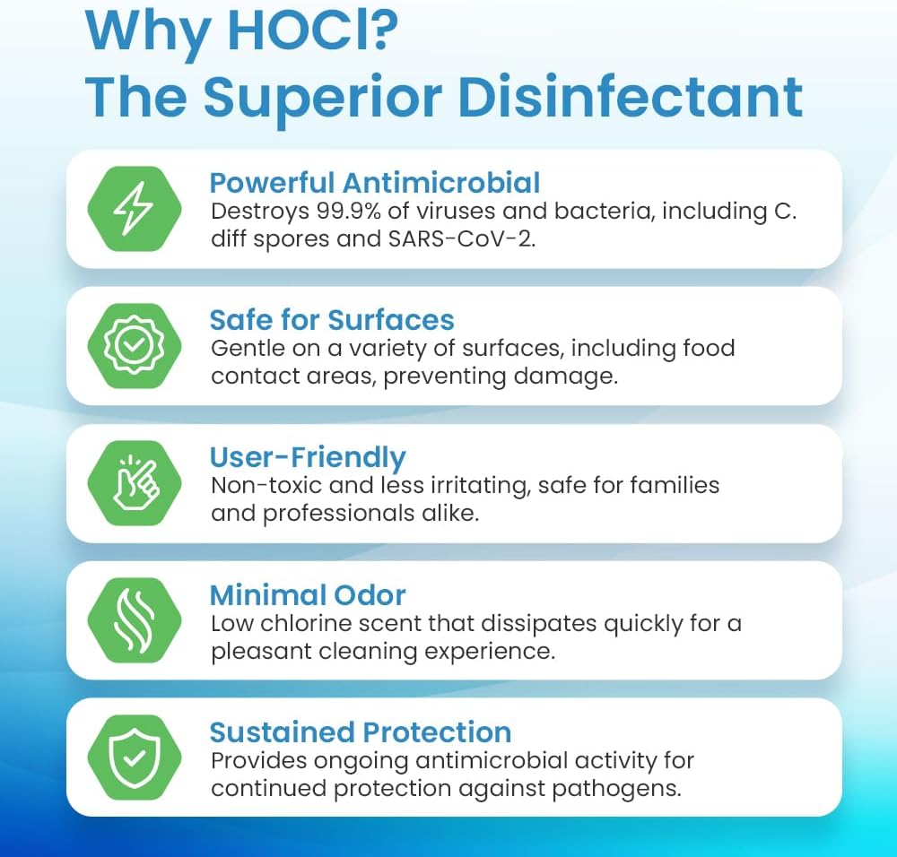 334mg Sanitizer Tablets, NSF D2 Certified, Food Safe, 99.9% Virus & Bacteria Kill, Hypochlorous