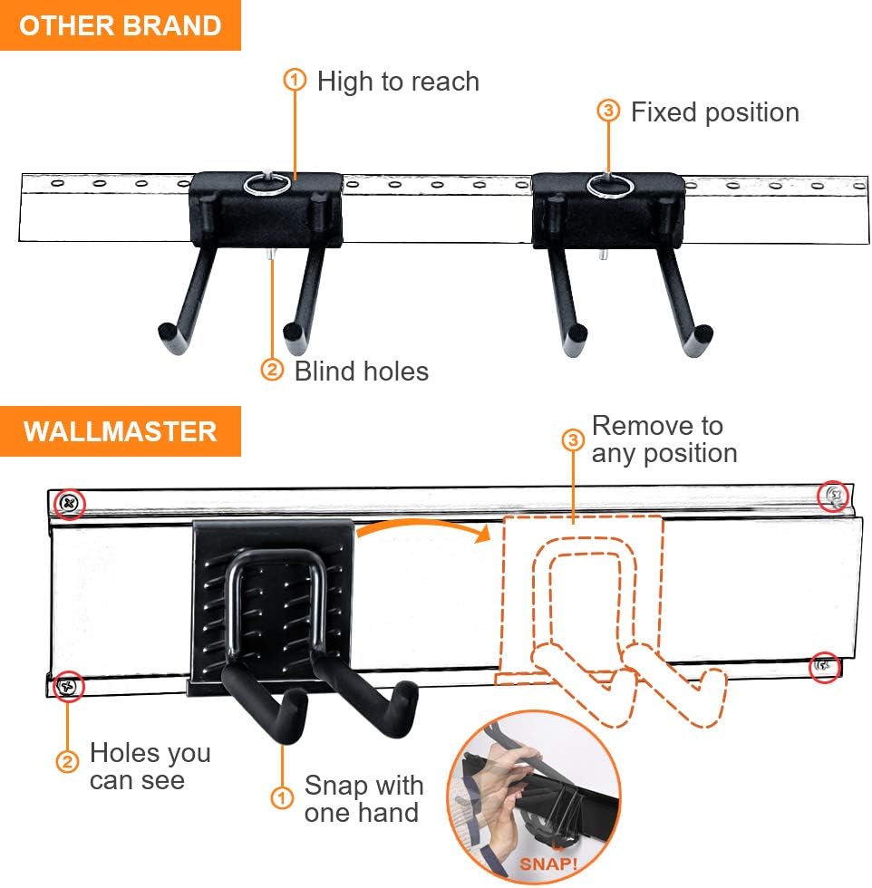 Wallmaster 15 PCS Tool Storage Rack, Garage Storage Wall Mount Organizer Garden Tool Heavy Duty