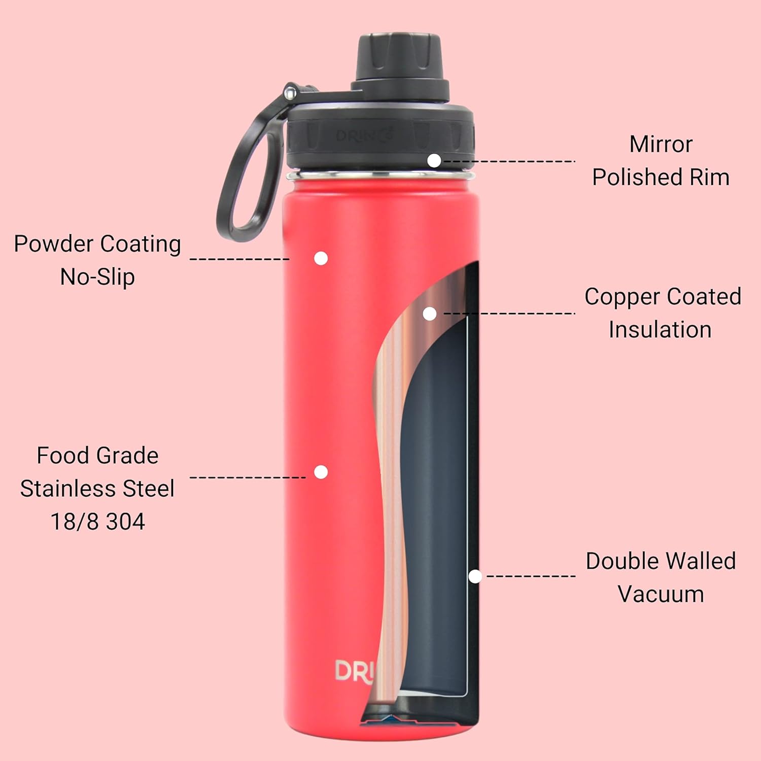 DRINCO Stainless Steel Water Bottle Spout Lid Vacuum Insulated Double Wall Water Bottle Wide Mouth