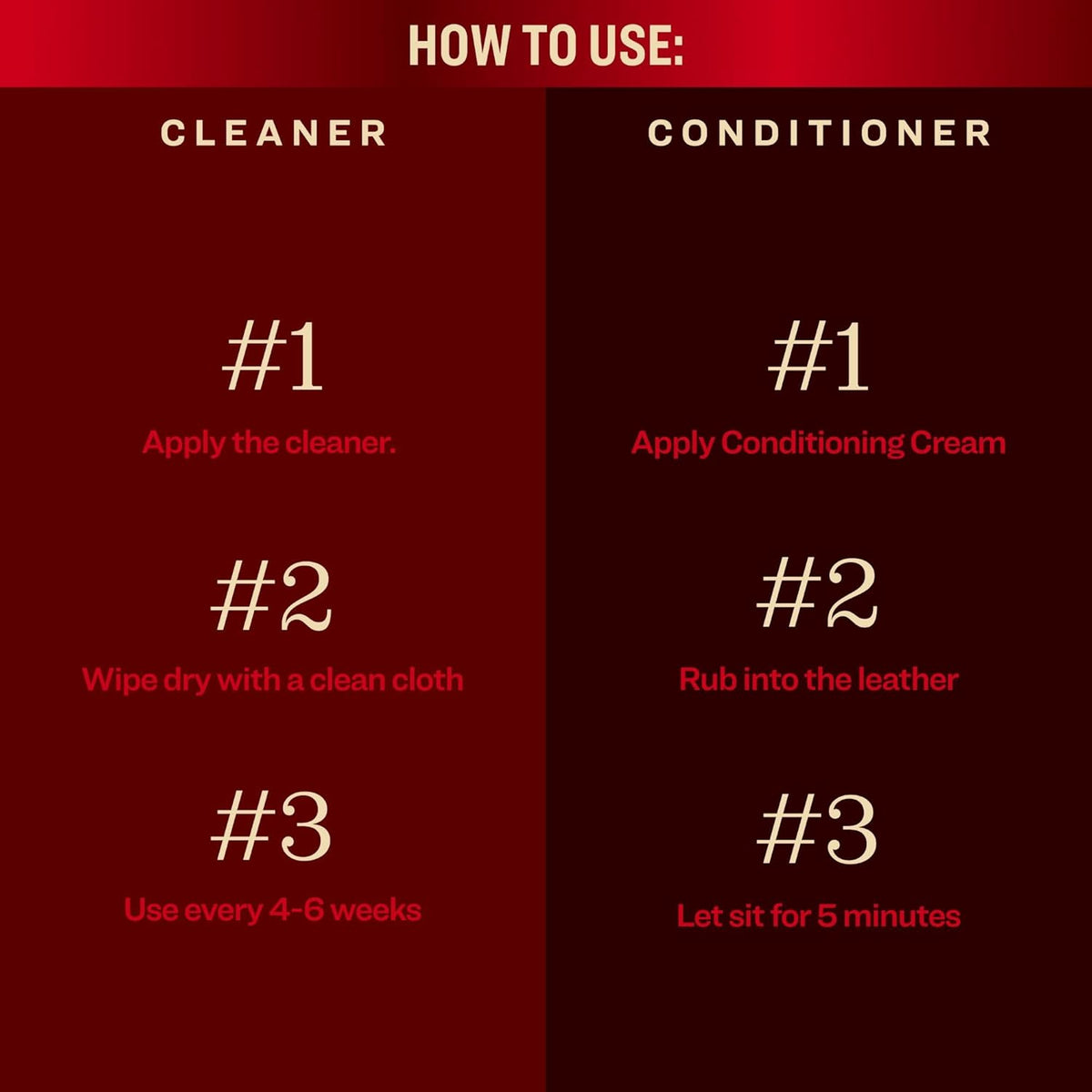 Tanner's Preserve Leather Cleaner & Conditioner Duo Pack, Cleans, Rejuvinates & Restores Finished
