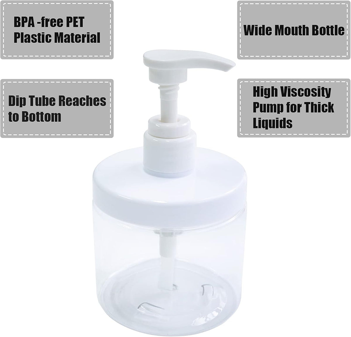 Cosywell Pump Bottle Dispenser Plastic Refillable Bottles Wide Mouth Jar Style Empty Bathroom