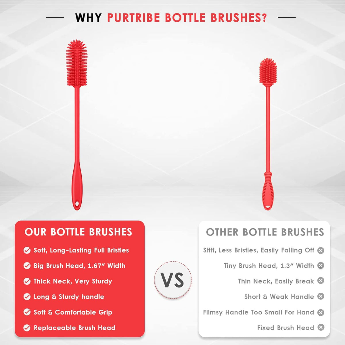 Silicone Bottle Brush, Water Bottle Cleaner Brush with Long Handle, Perfect for Cleaning Narrow