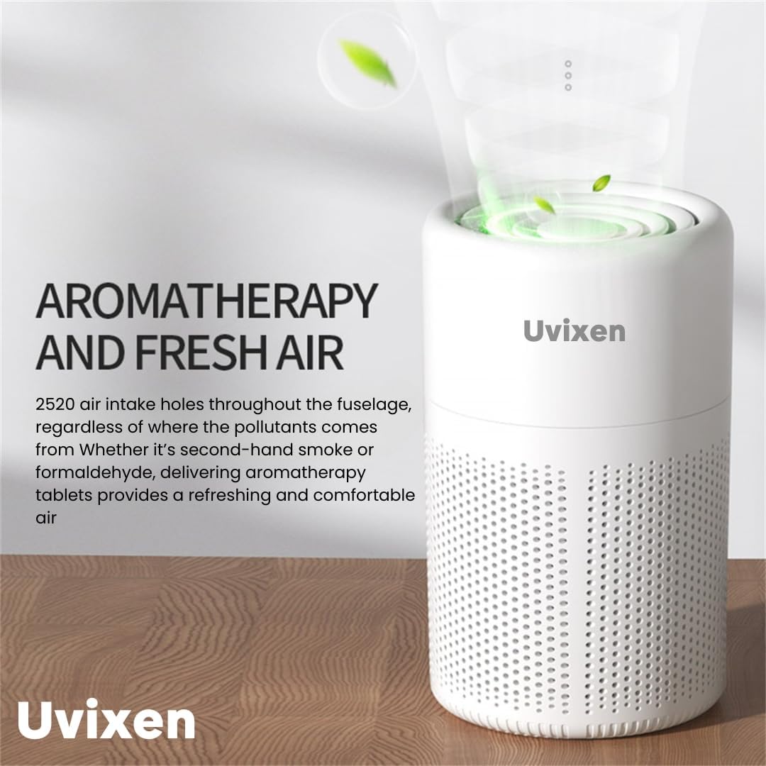Air Purifiers for Home - Mini Air Purifier with HEPA Air Filter- USB Operated Air Purifier for