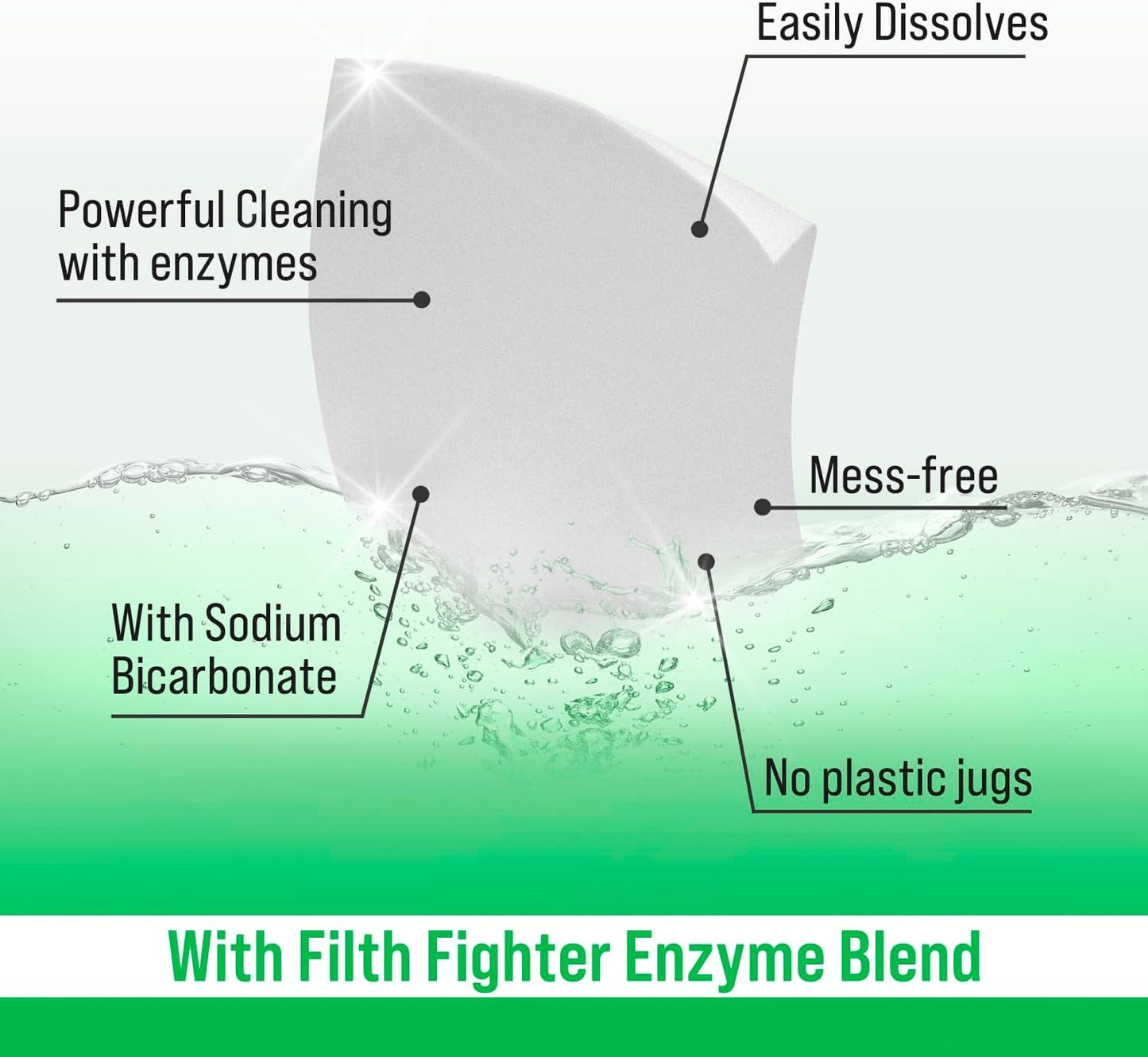 Rockin' Green Active Wear Travel Laundry Detergent Sheets Unscented - Mess-Free Laundry Sheets