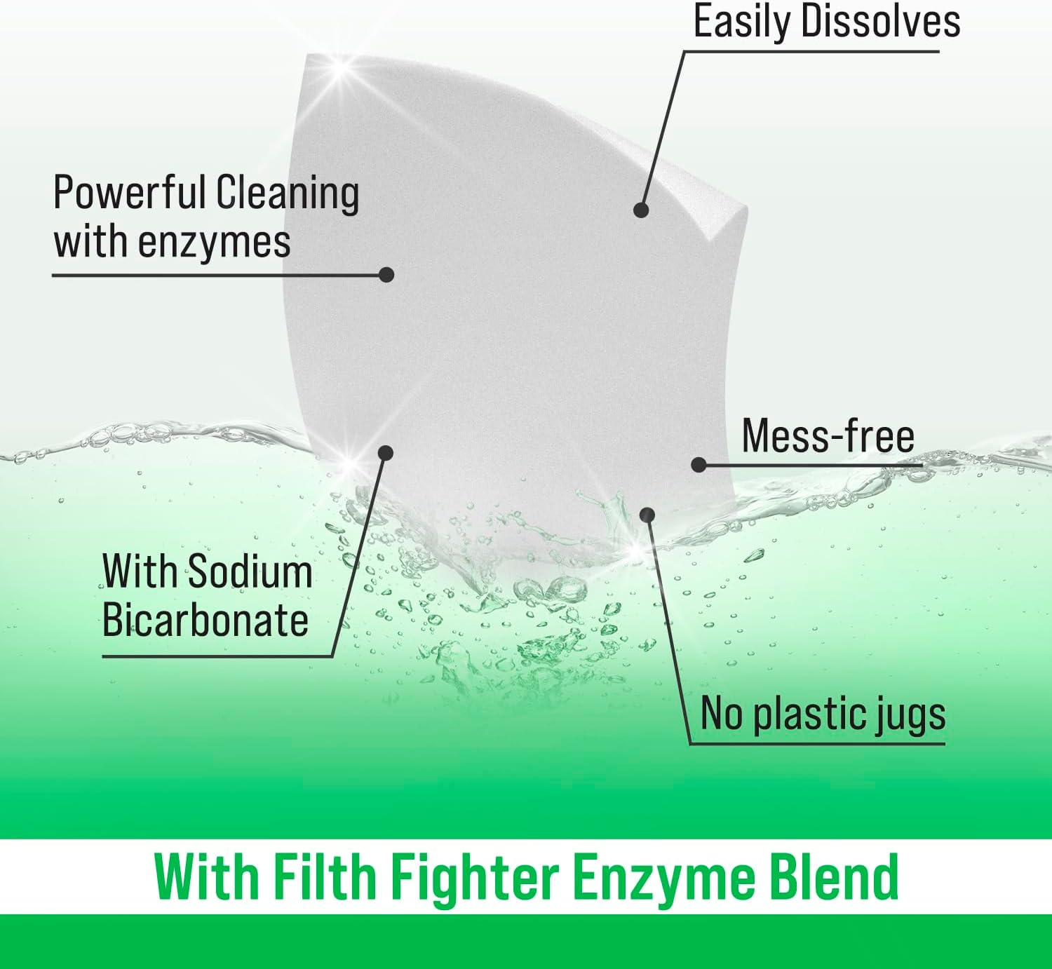 Rockin' Green Active Wear Travel Laundry Detergent Sheets Unscented - Mess-Free Laundry Sheets